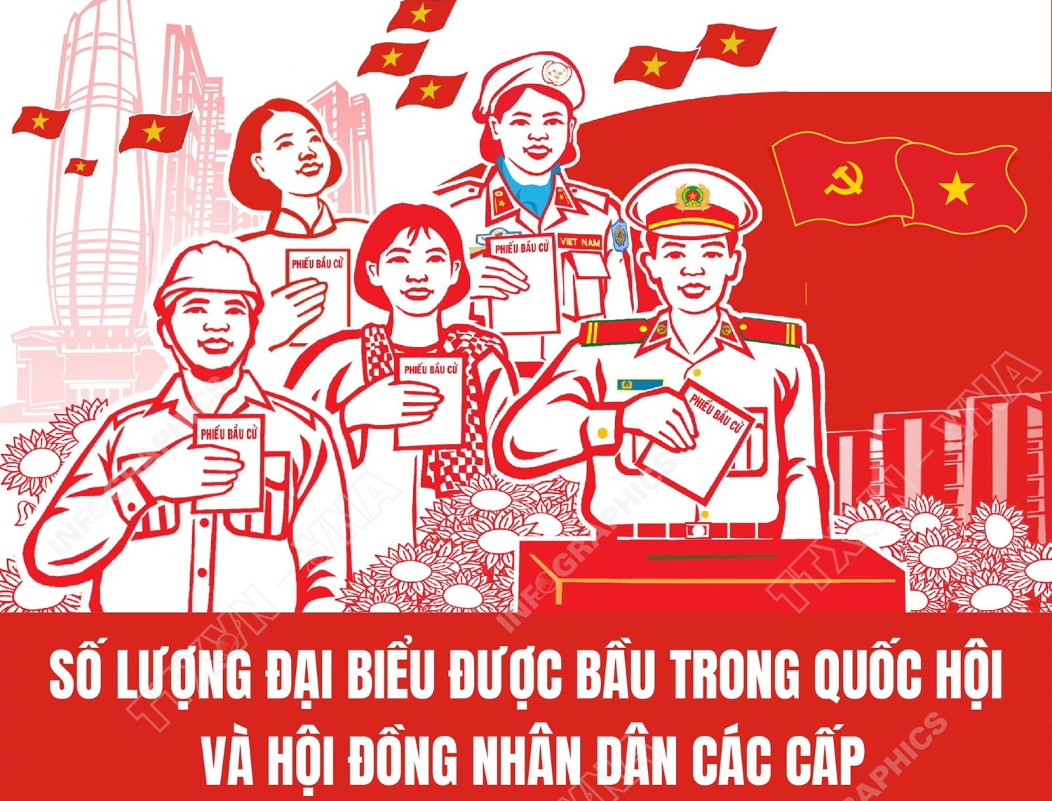 Số lượng đại biểu được bầu trong Quốc hội khóa XVI và HĐND các cấp nhiệm kỳ 2026-2031