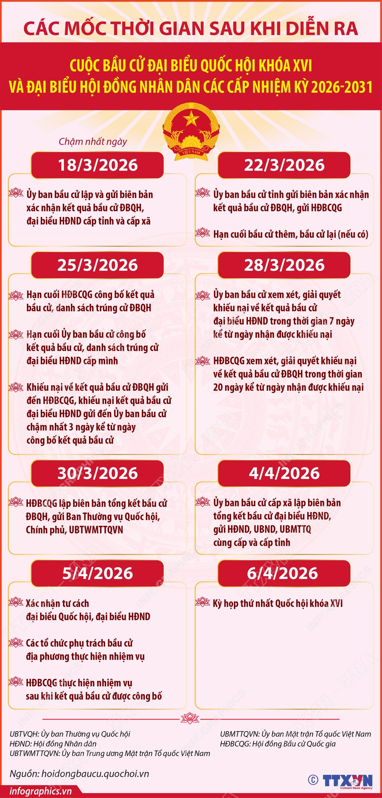 ảnh slide