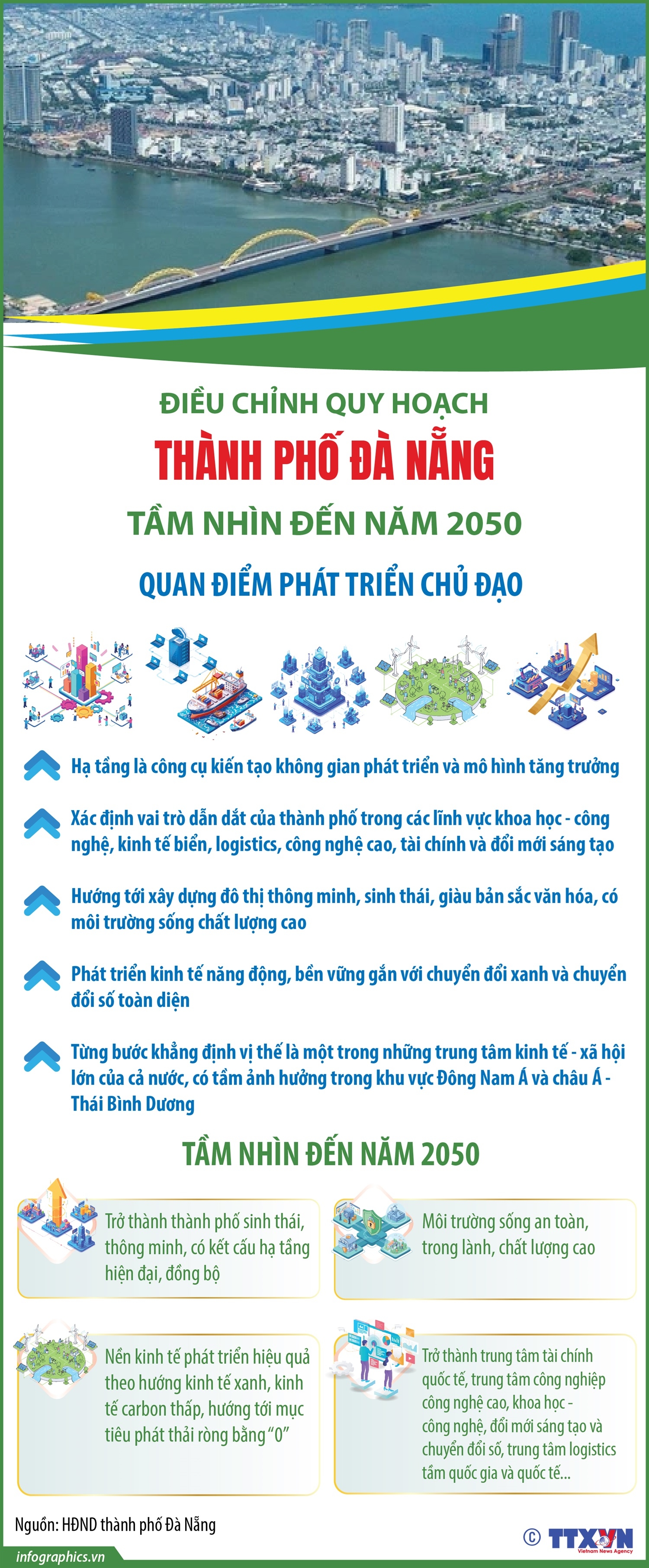 ảnh slide
