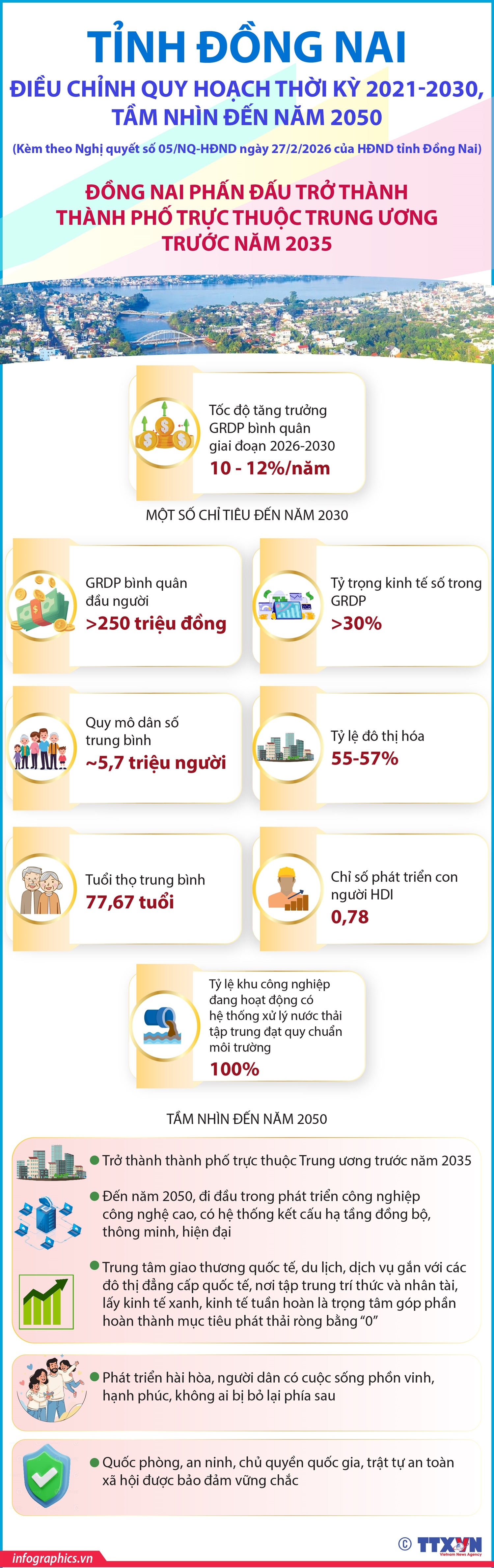 ảnh slide