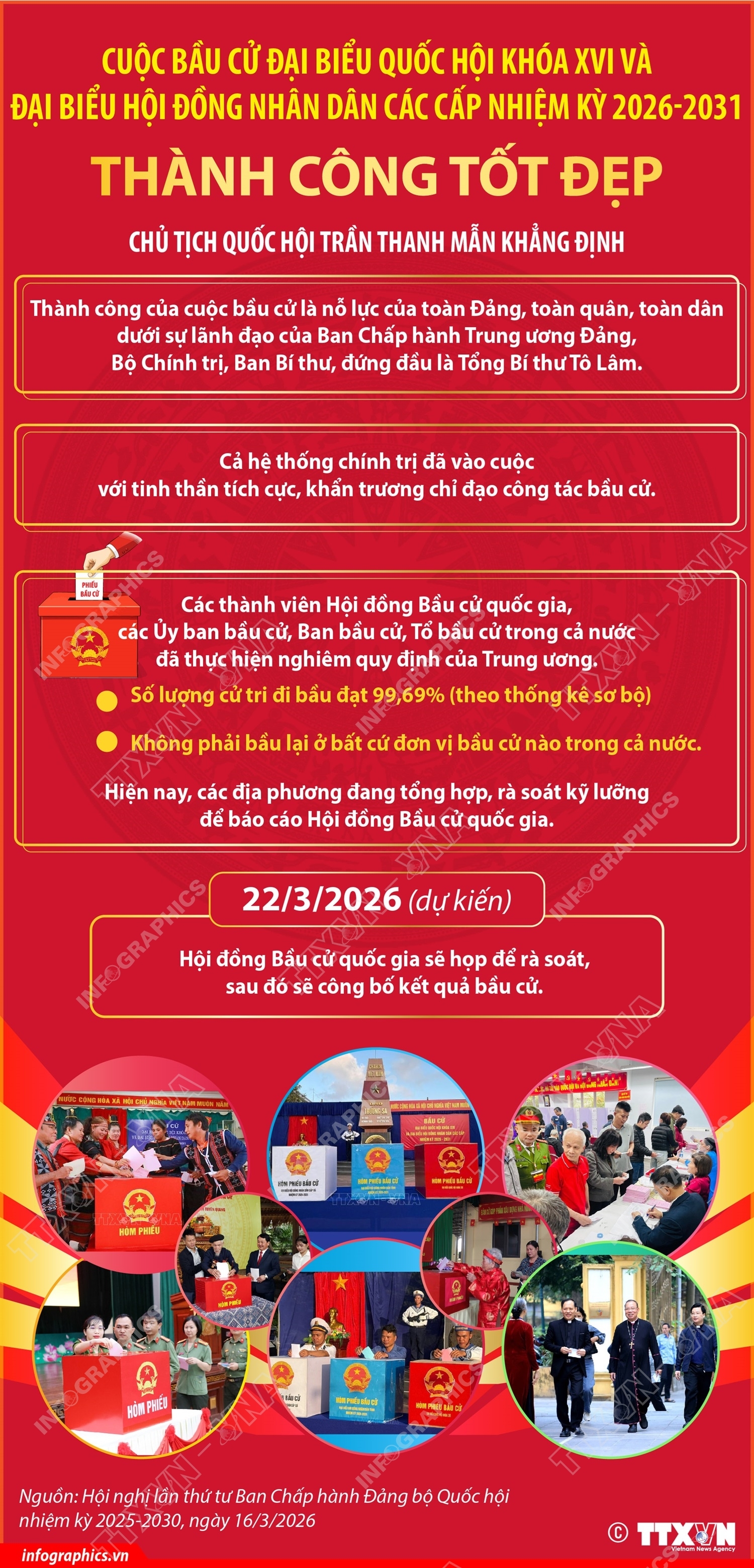 ảnh slide