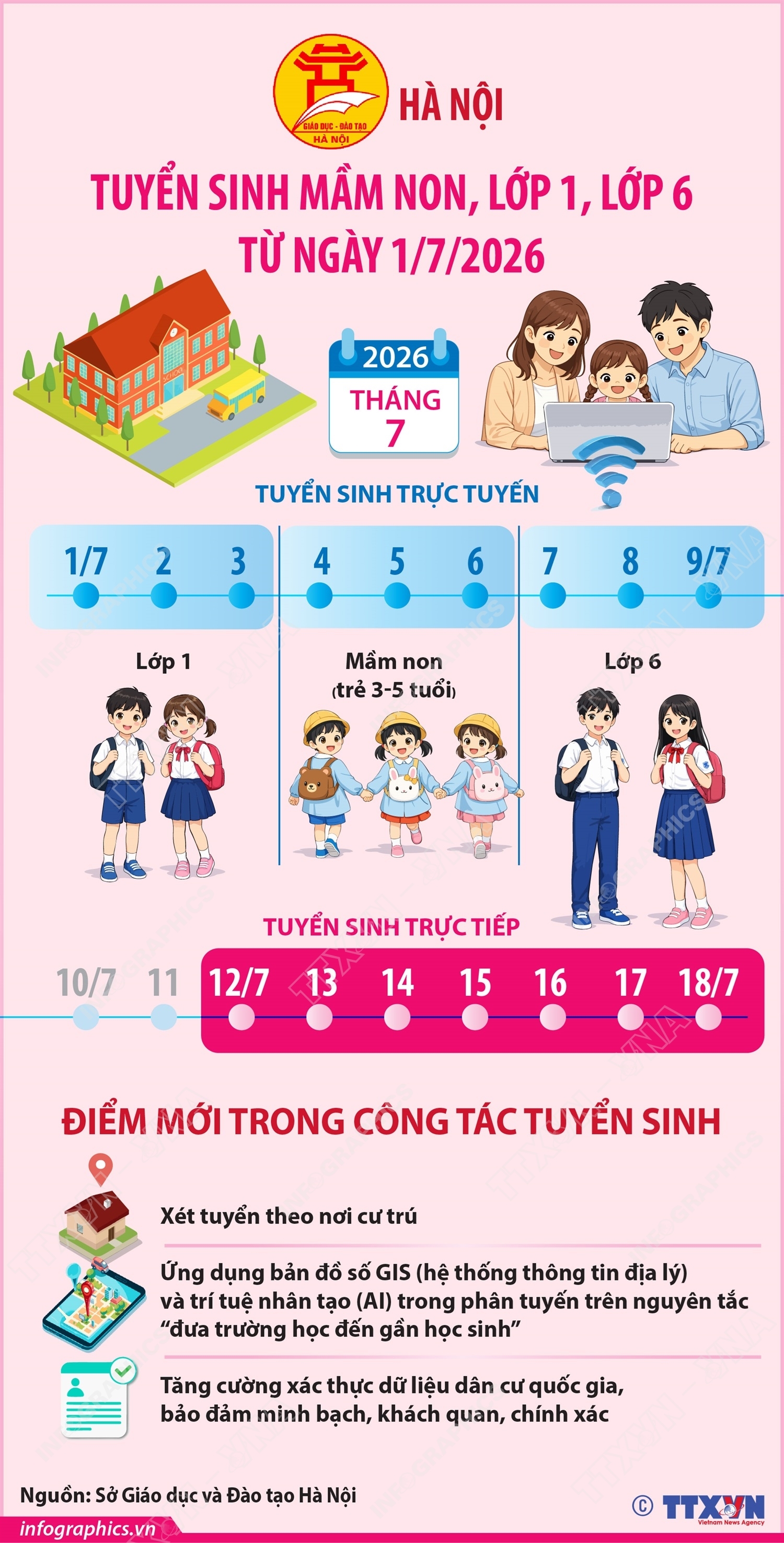 ảnh slide