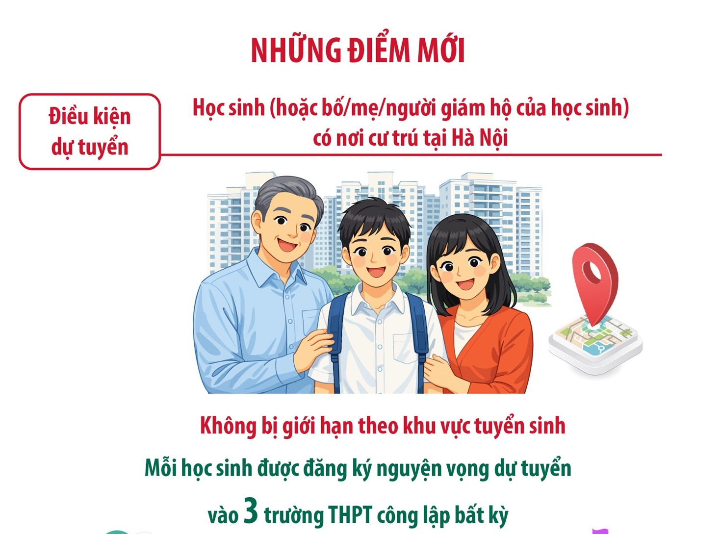 Hà Nội lần đầu cho học sinh tạm trú dự tuyển lớp 10 công lập không chuyên