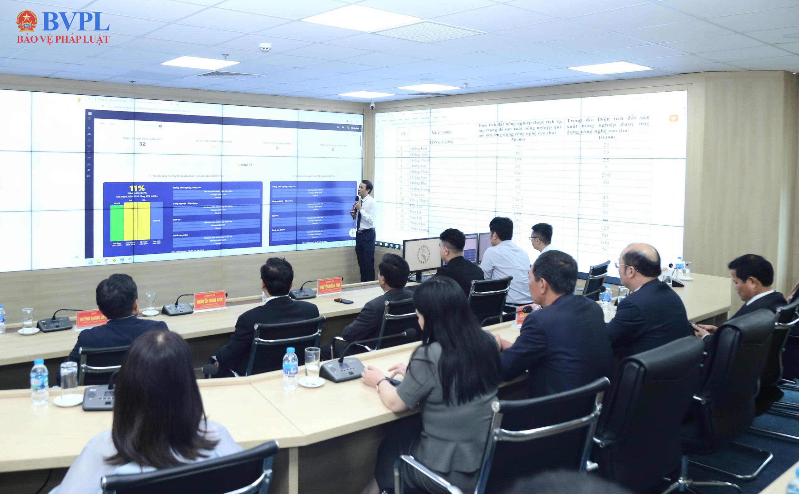 Trung tâm giám sát, điều hành thông minh - IOC, “bộ não số” của tỉnh Thanh Hóa