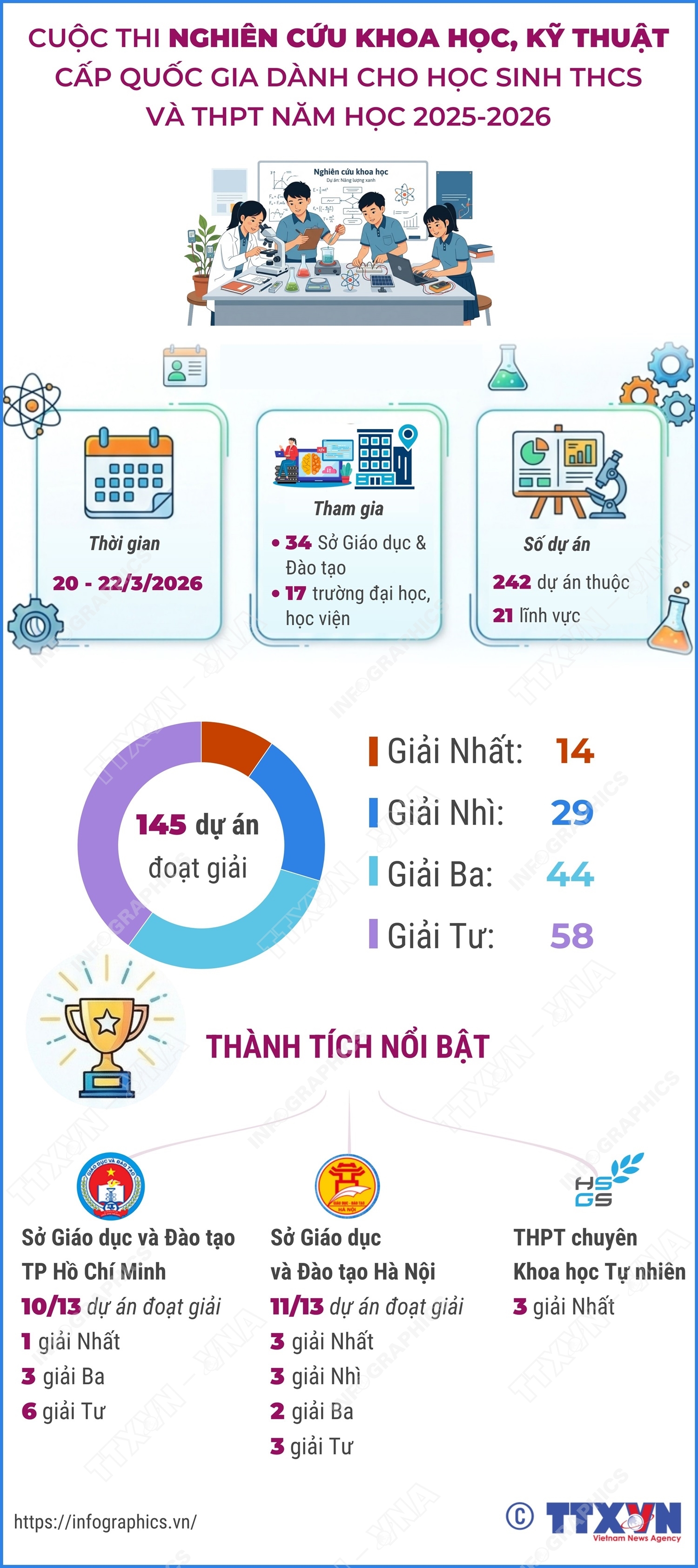 ảnh slide