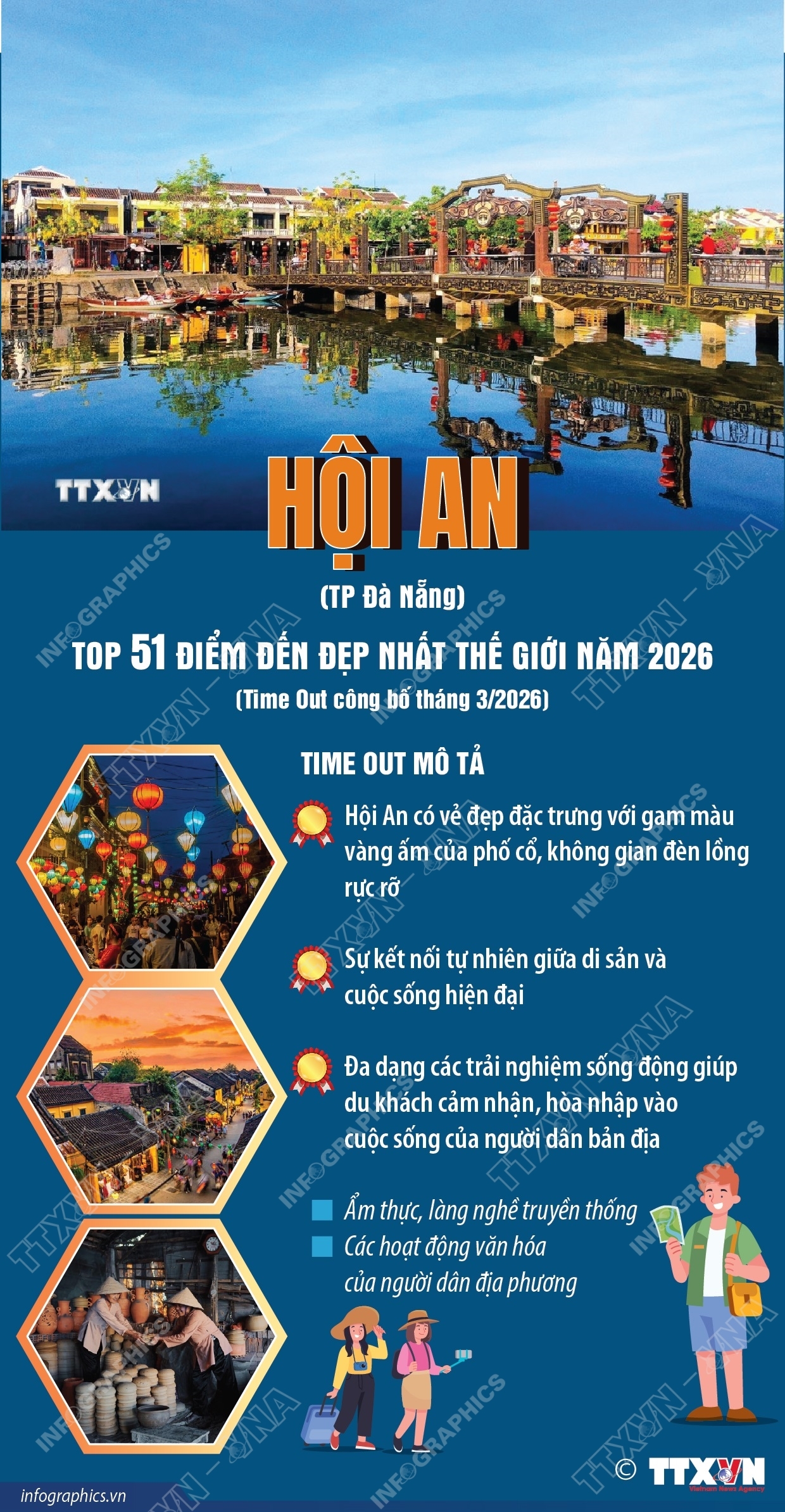 ảnh slide