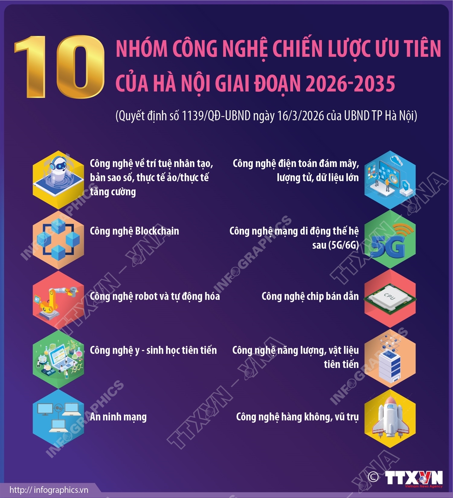 ảnh slide