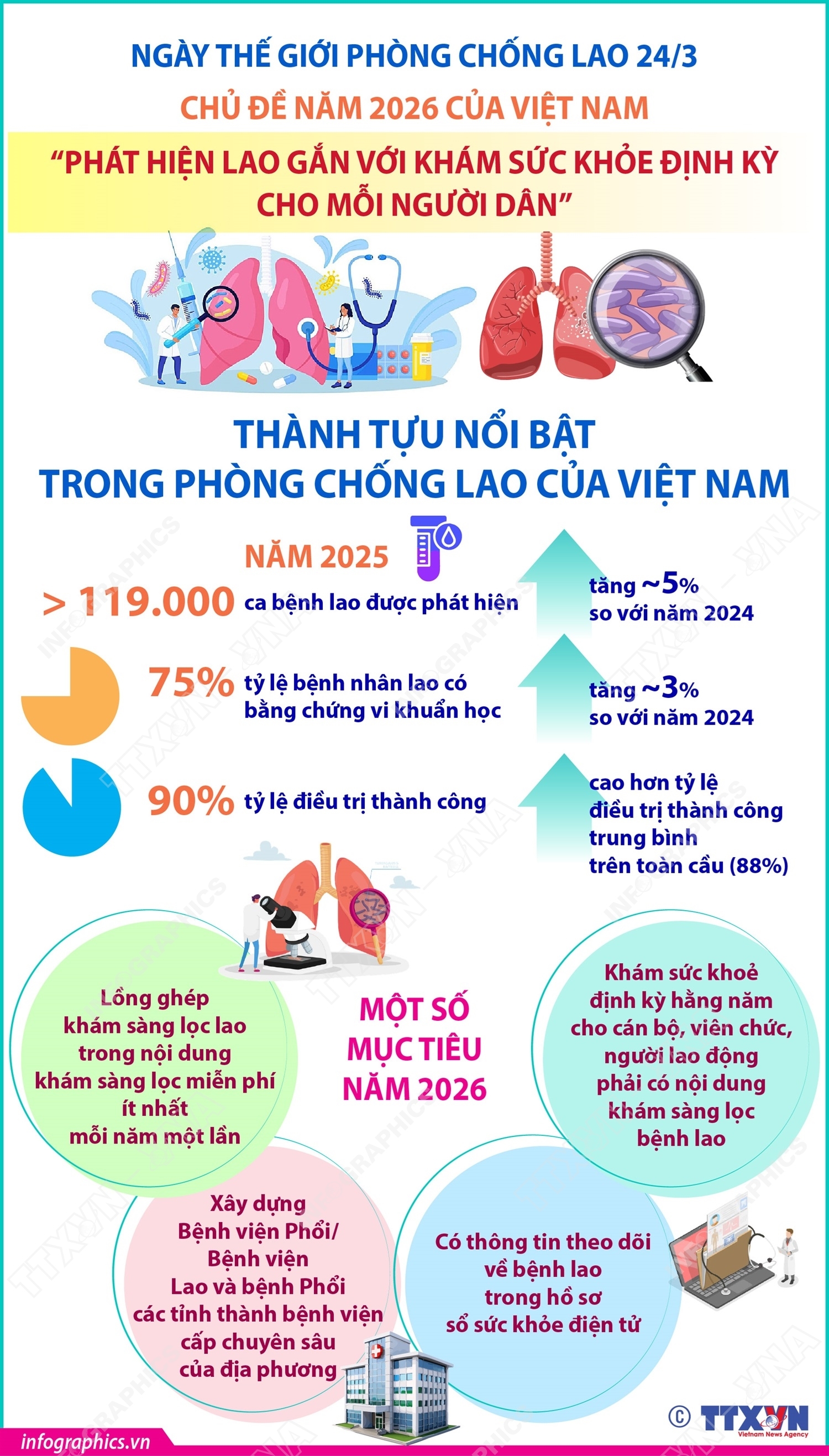 ảnh slide