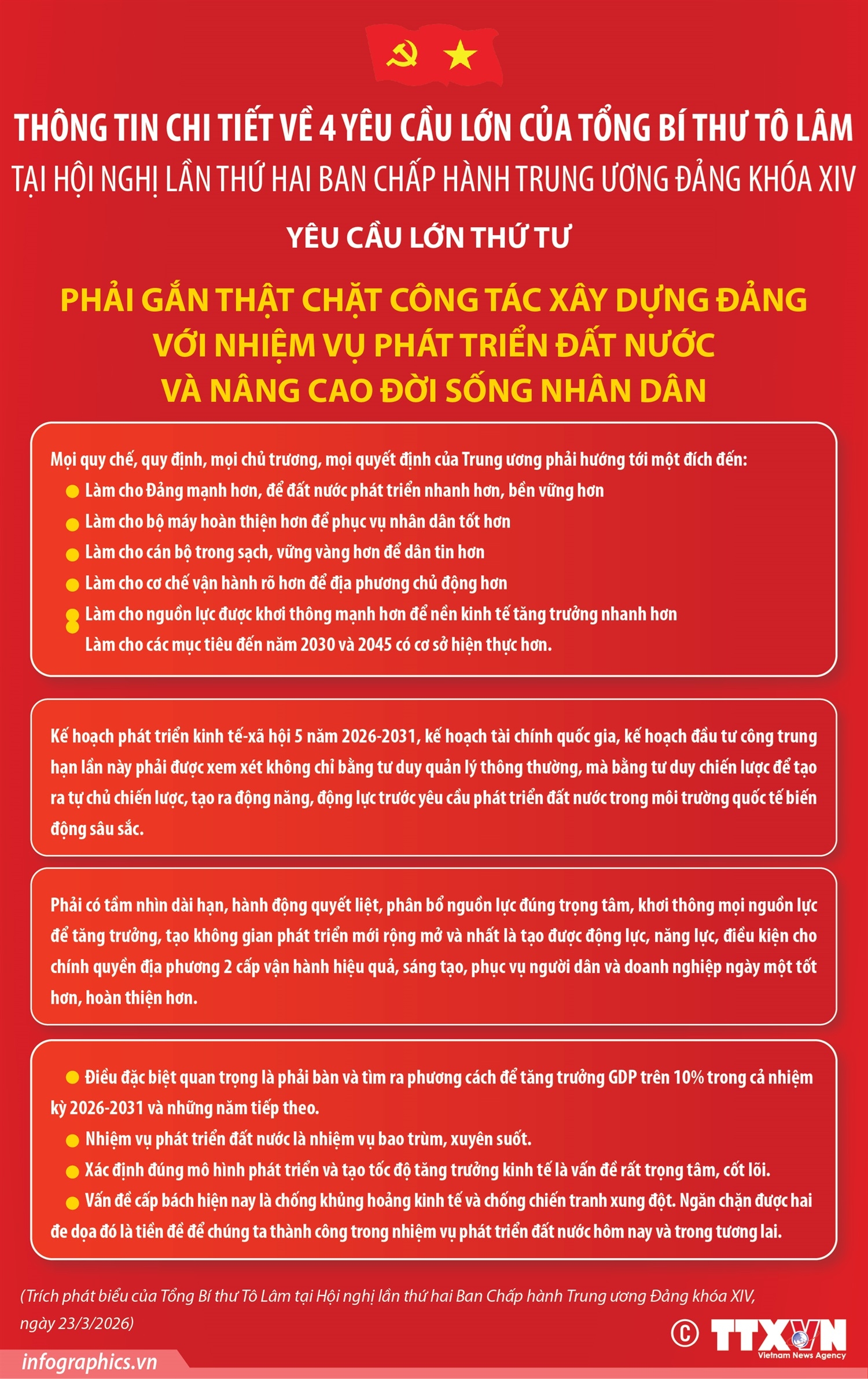 ảnh slide
