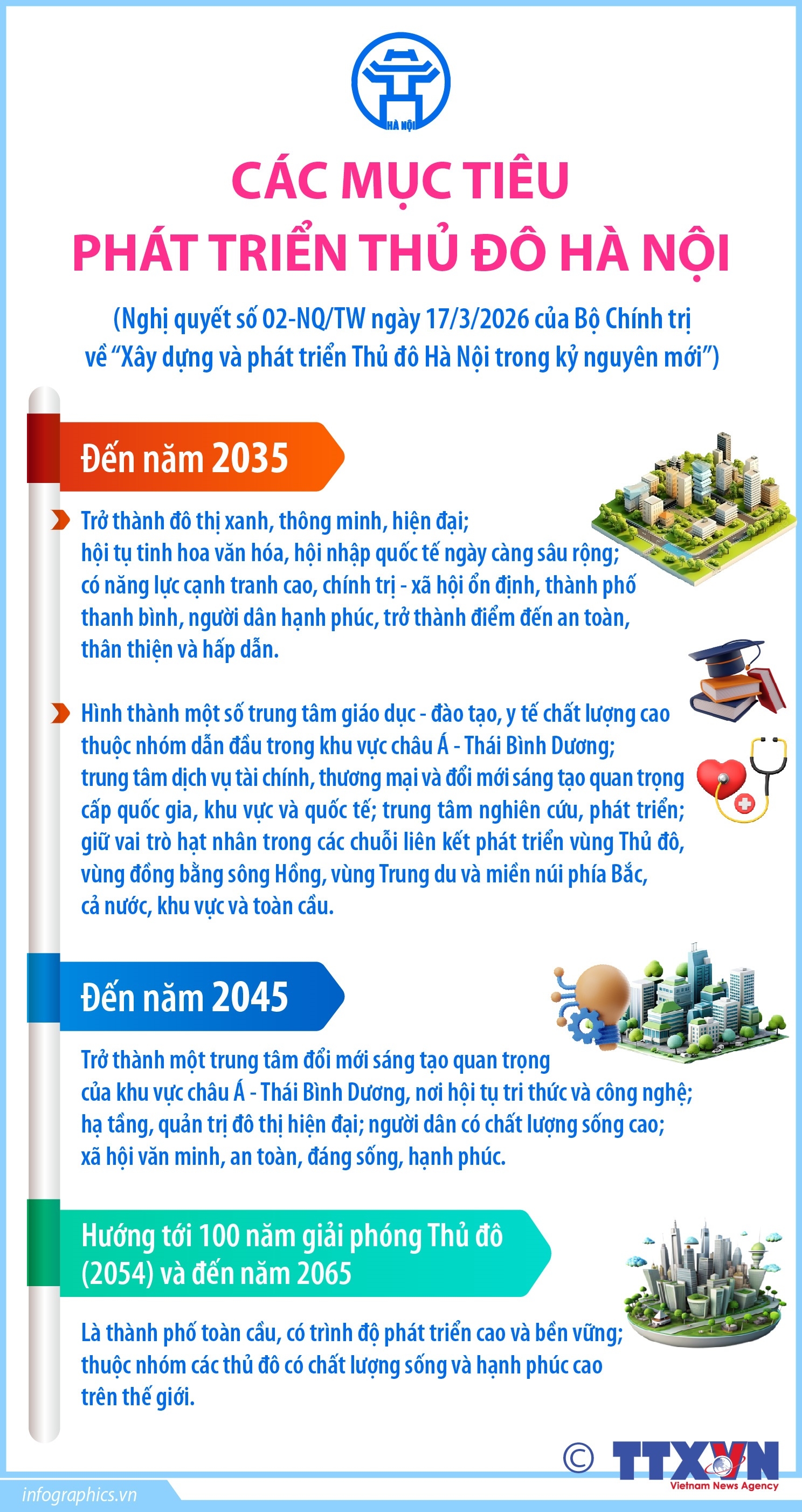 ảnh slide