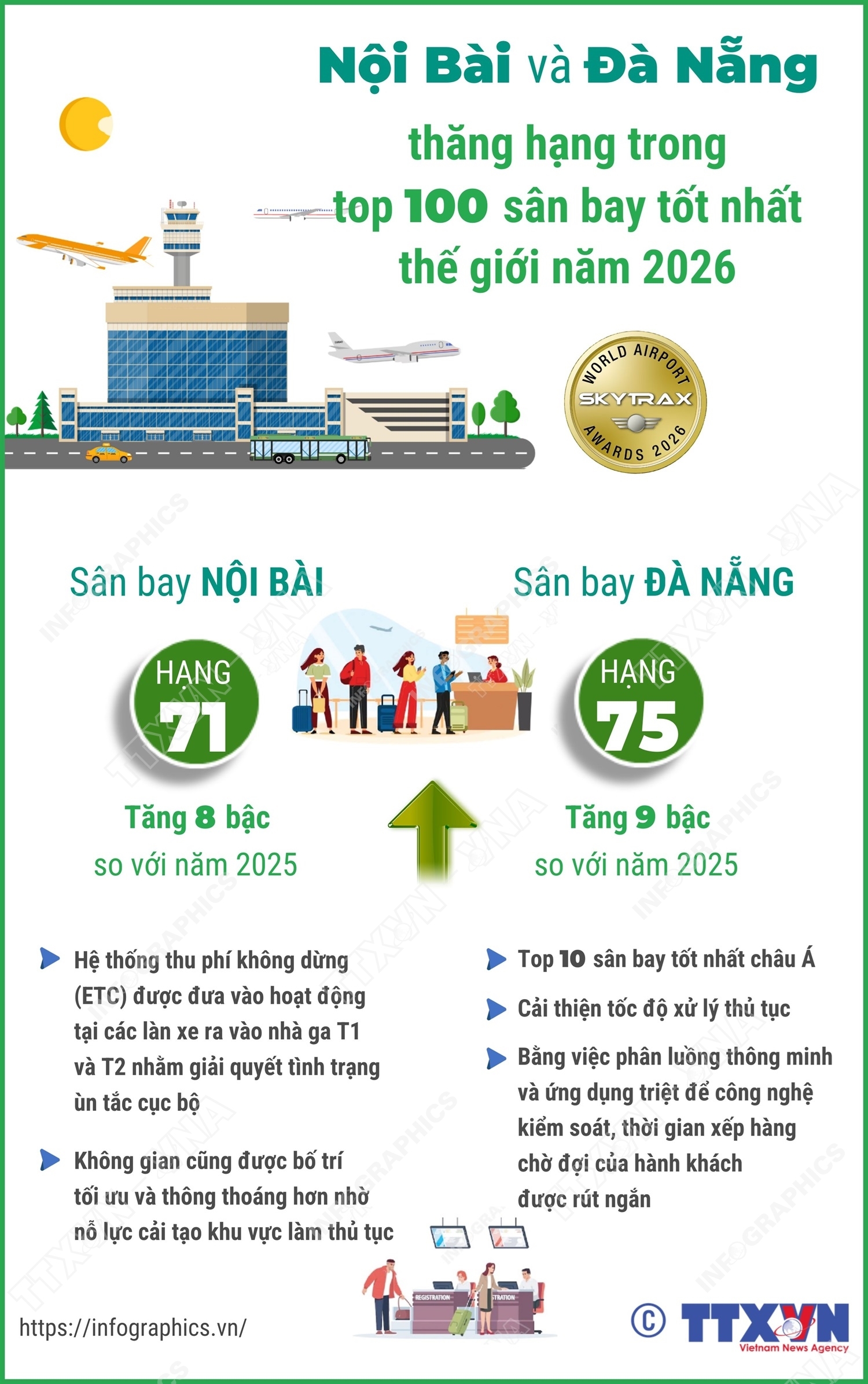 ảnh slide