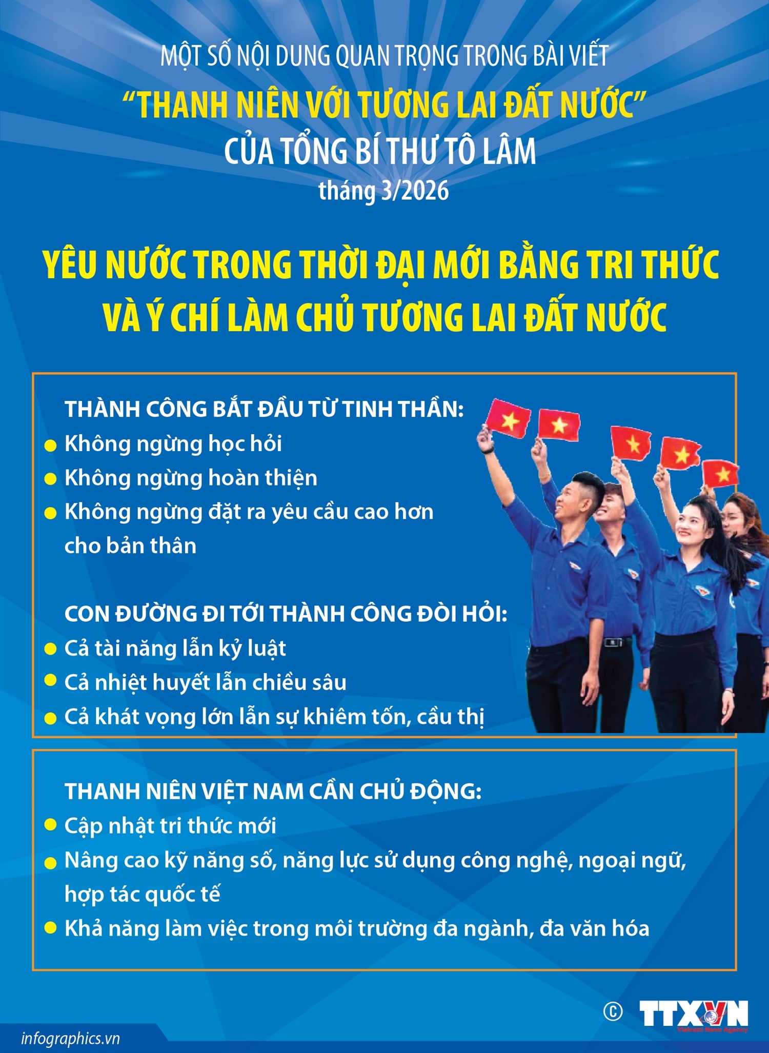 ảnh slide