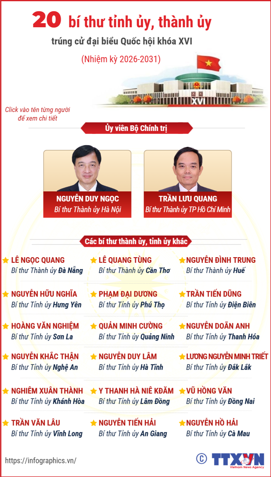 ảnh slide