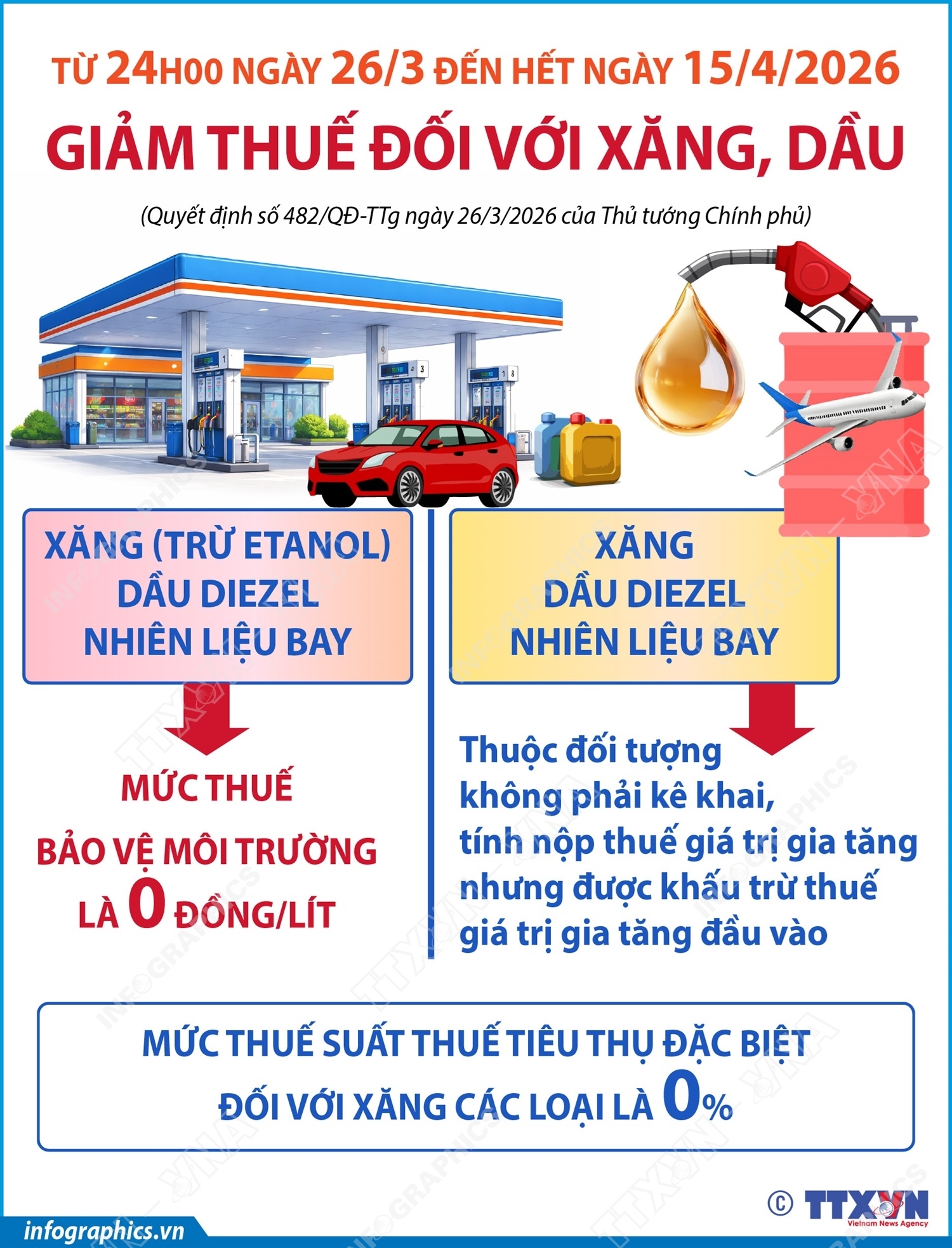 ảnh slide