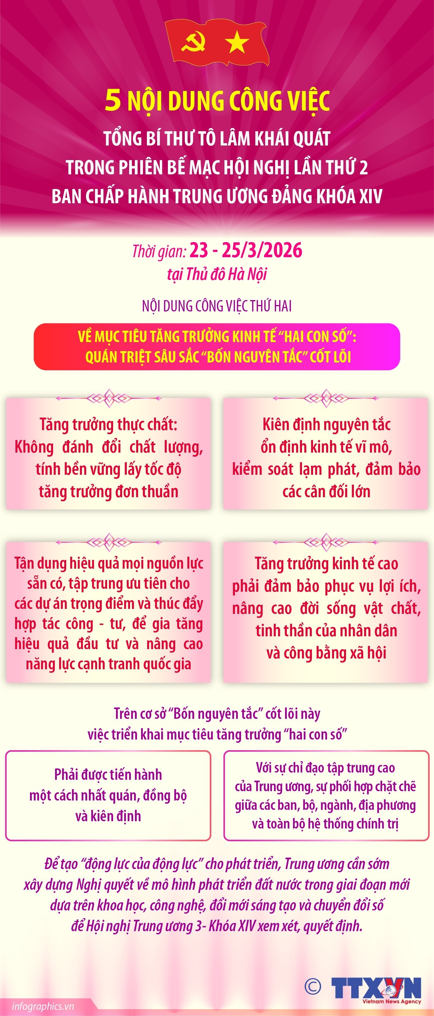 ảnh slide