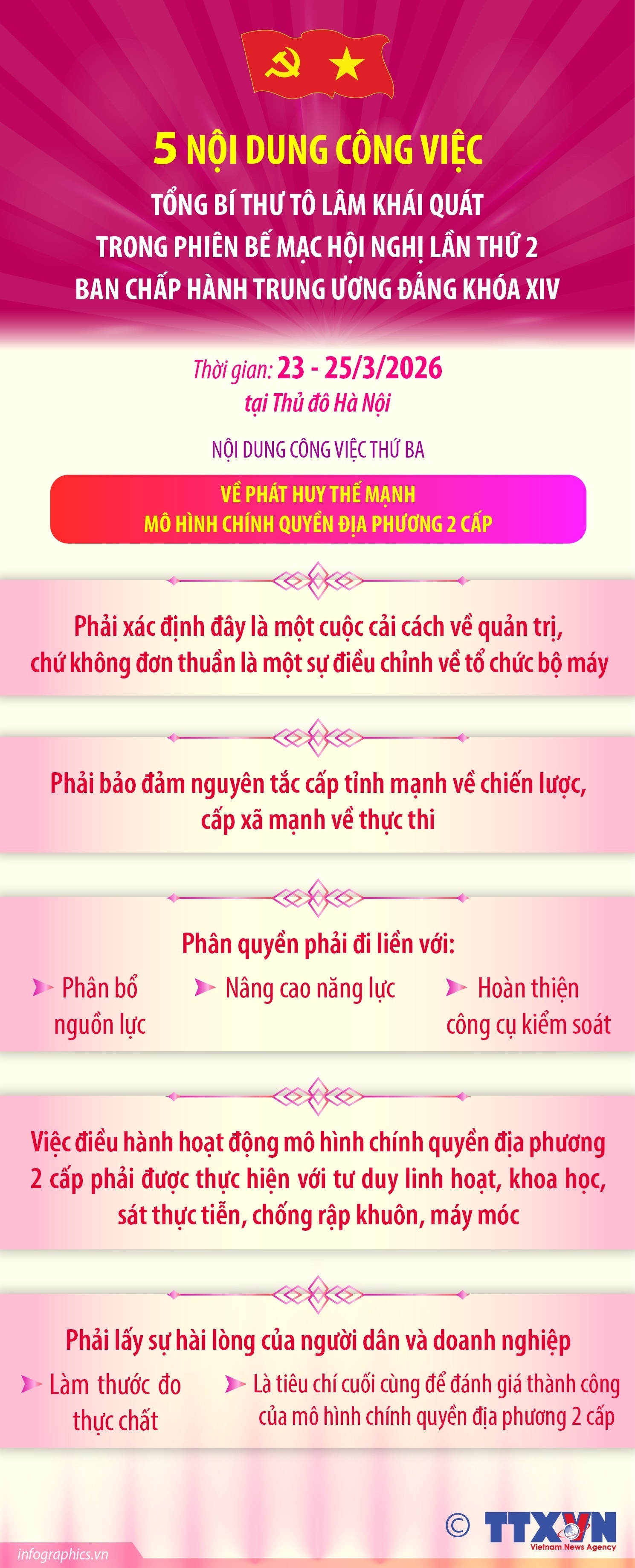 ảnh slide