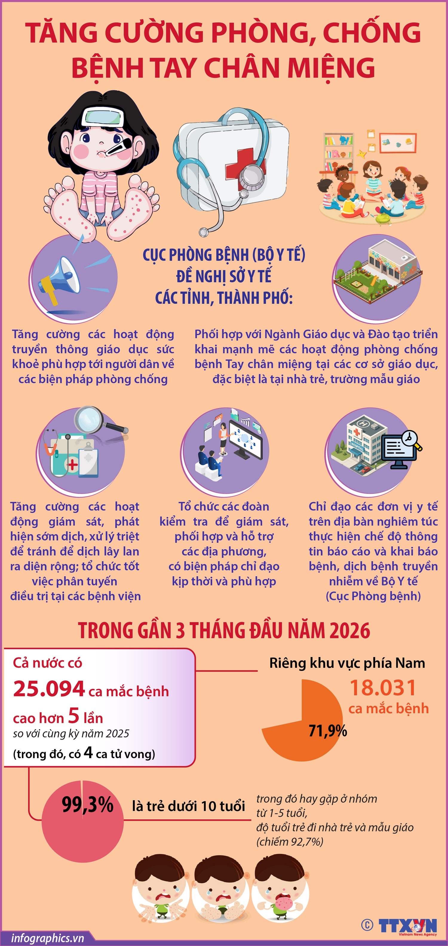 ảnh slide
