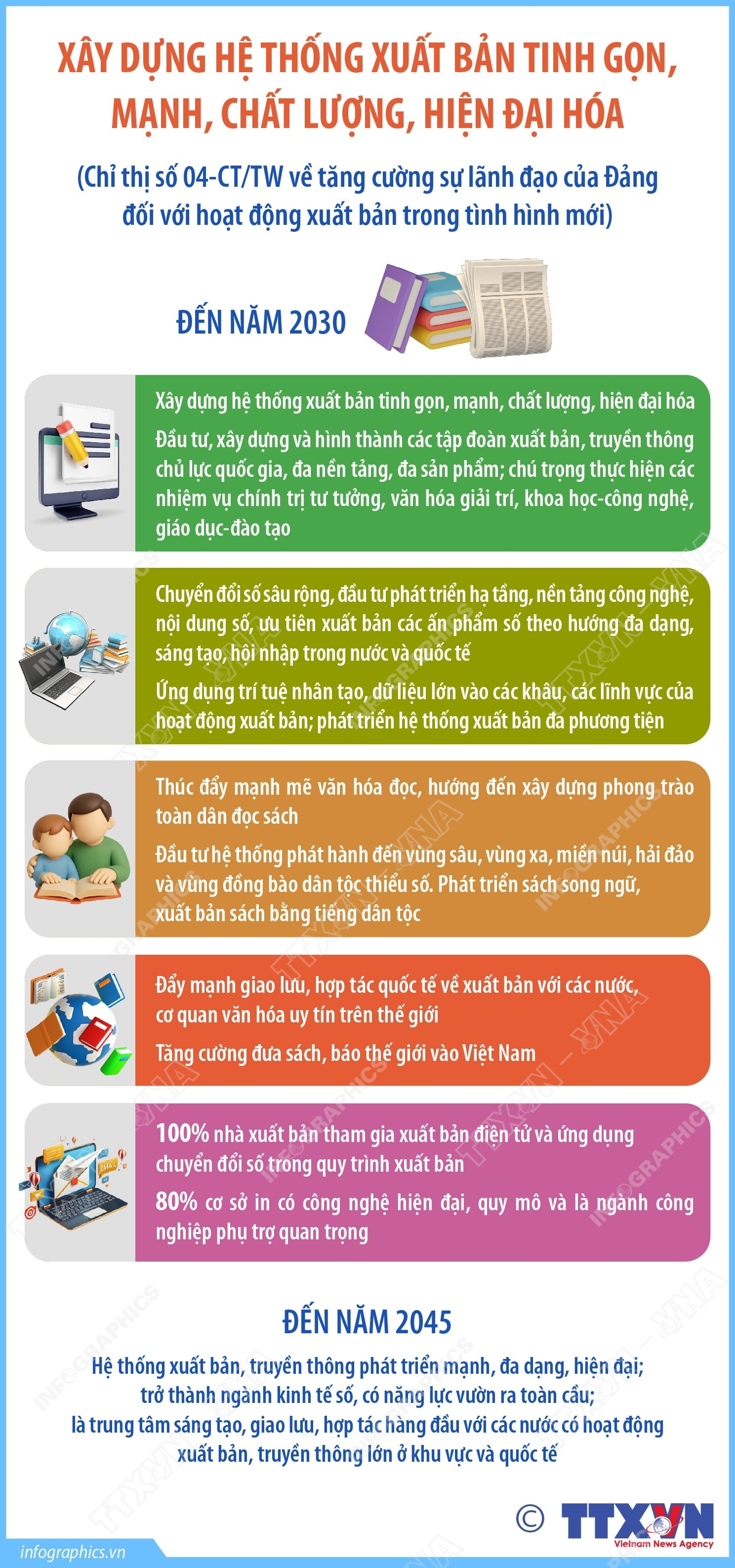 ảnh slide