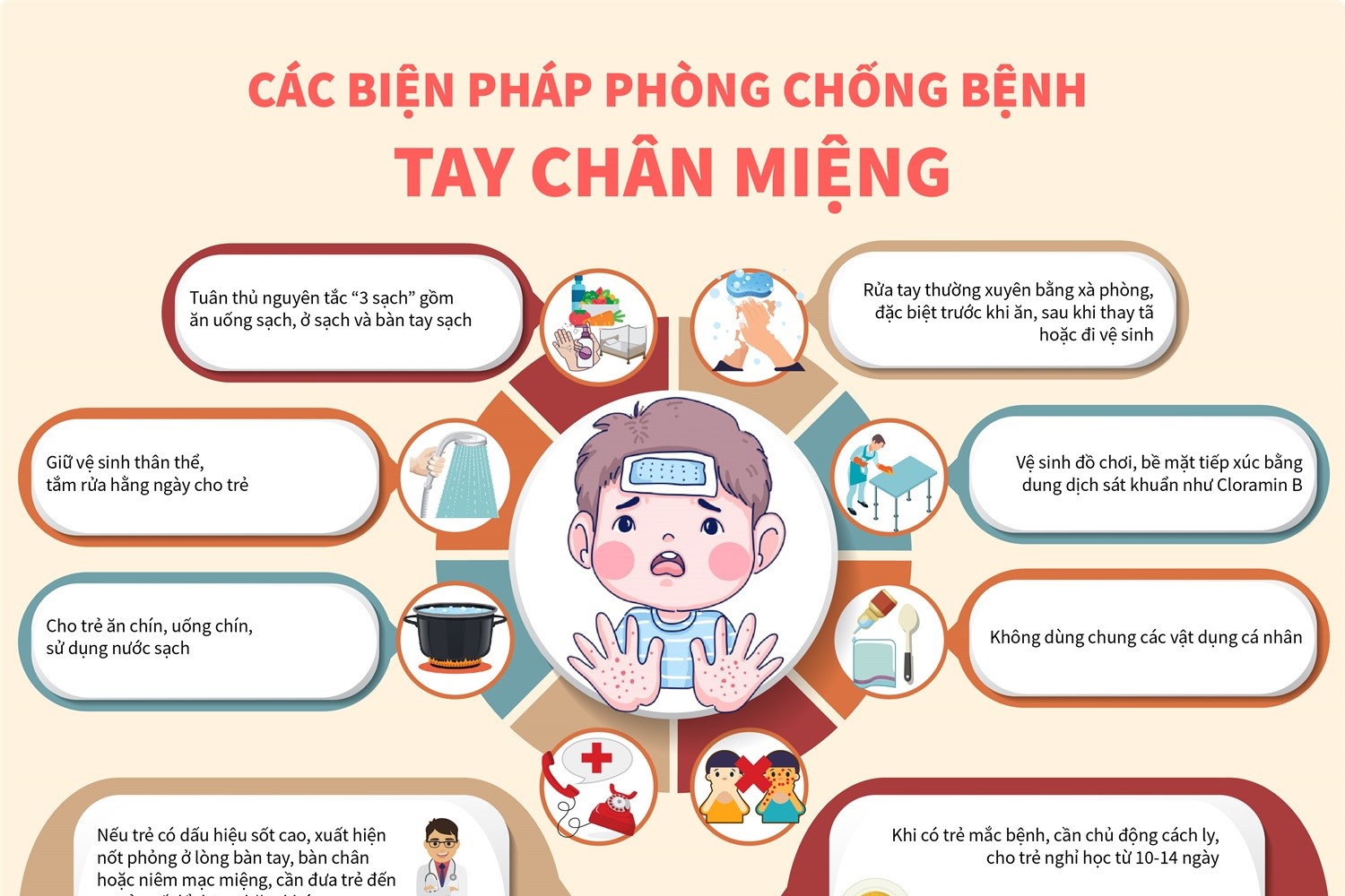 Các biện pháp phòng chống bệnh tay chân miệng
