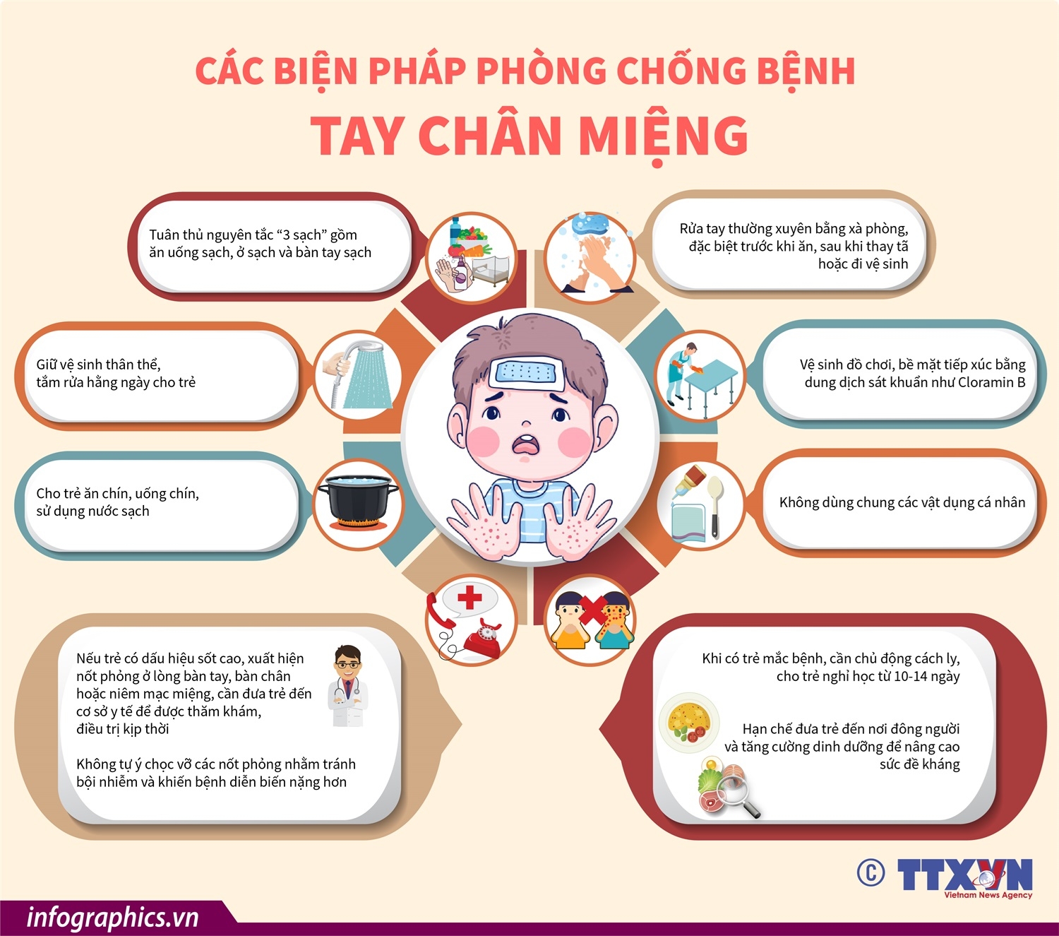 ảnh slide