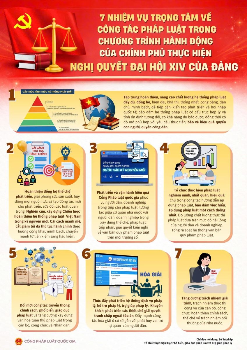 ảnh slide