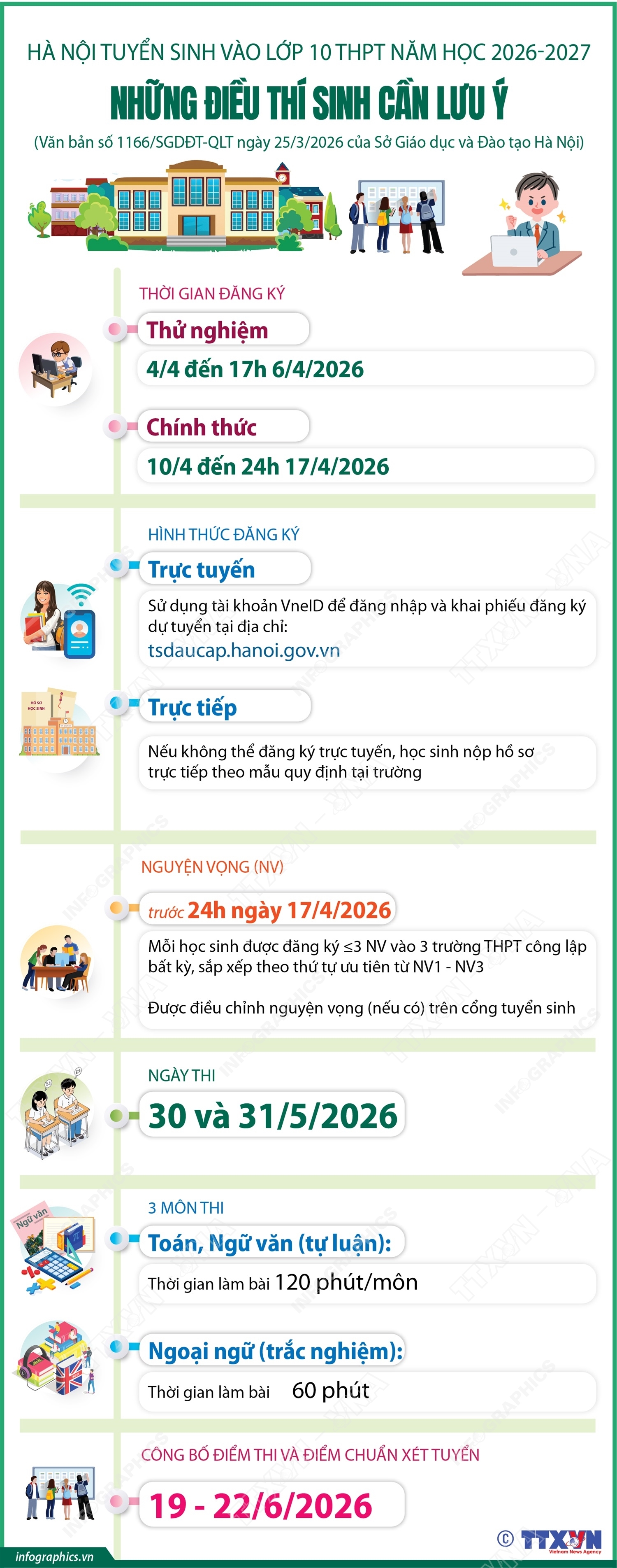 ảnh slide