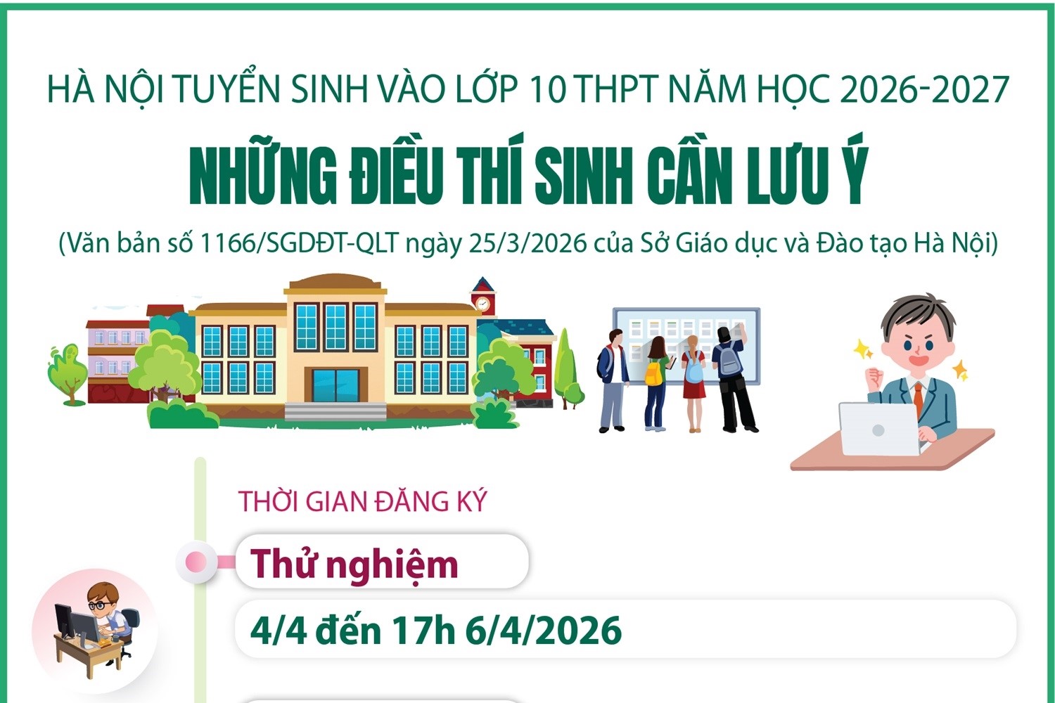Hà Nội tuyển sinh vào lớp 10 THPT Những điều thí sinh cần lưu ý