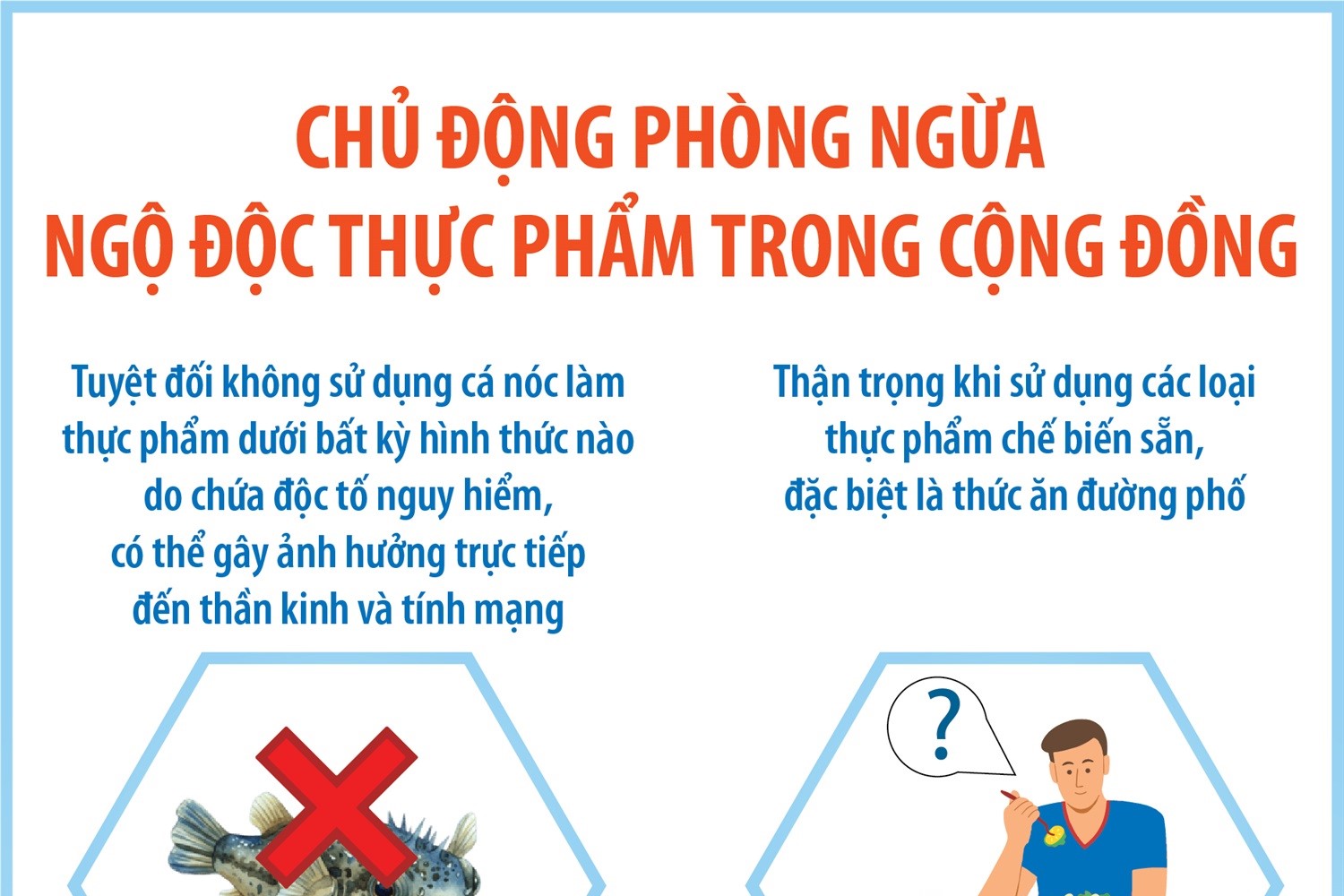 Chủ động phòng ngừa ngộ độc thực phẩm trong cộng đồng