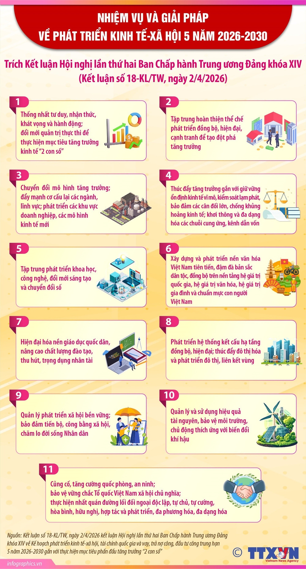 ảnh slide