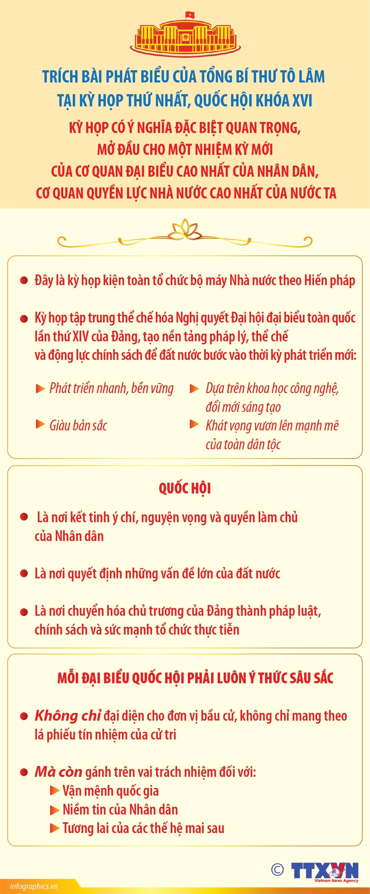 ảnh slide