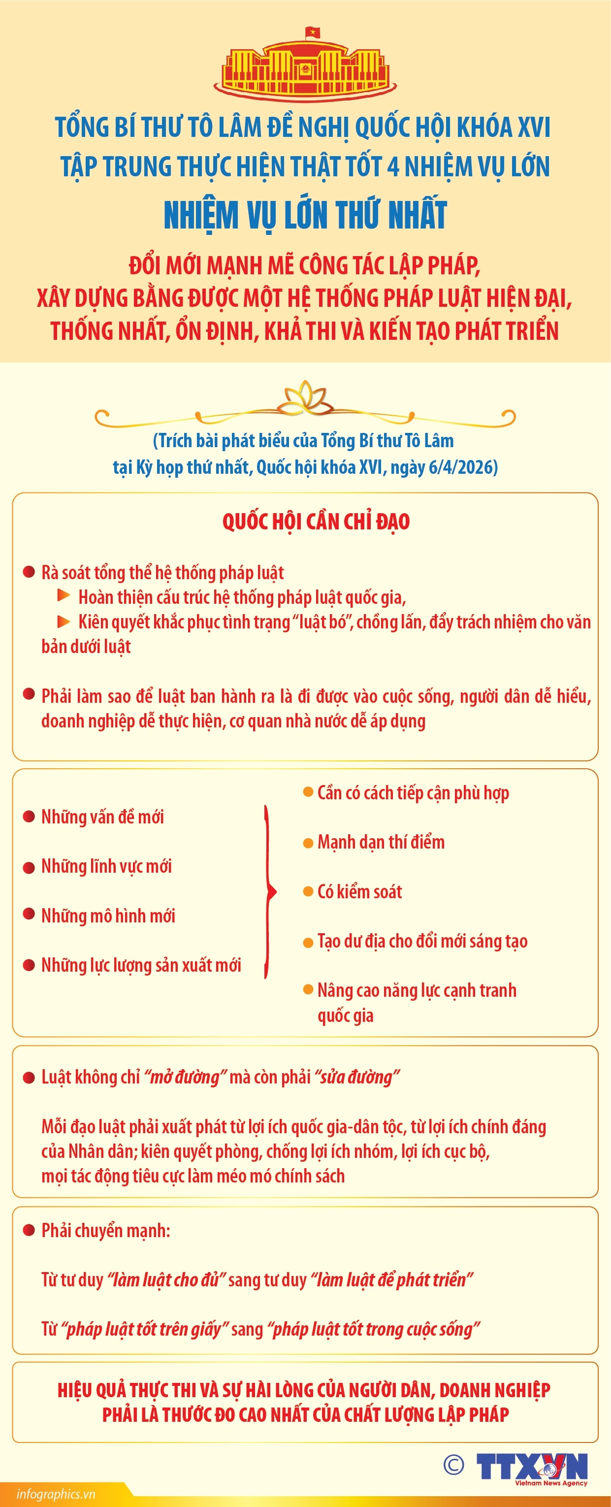 ảnh slide