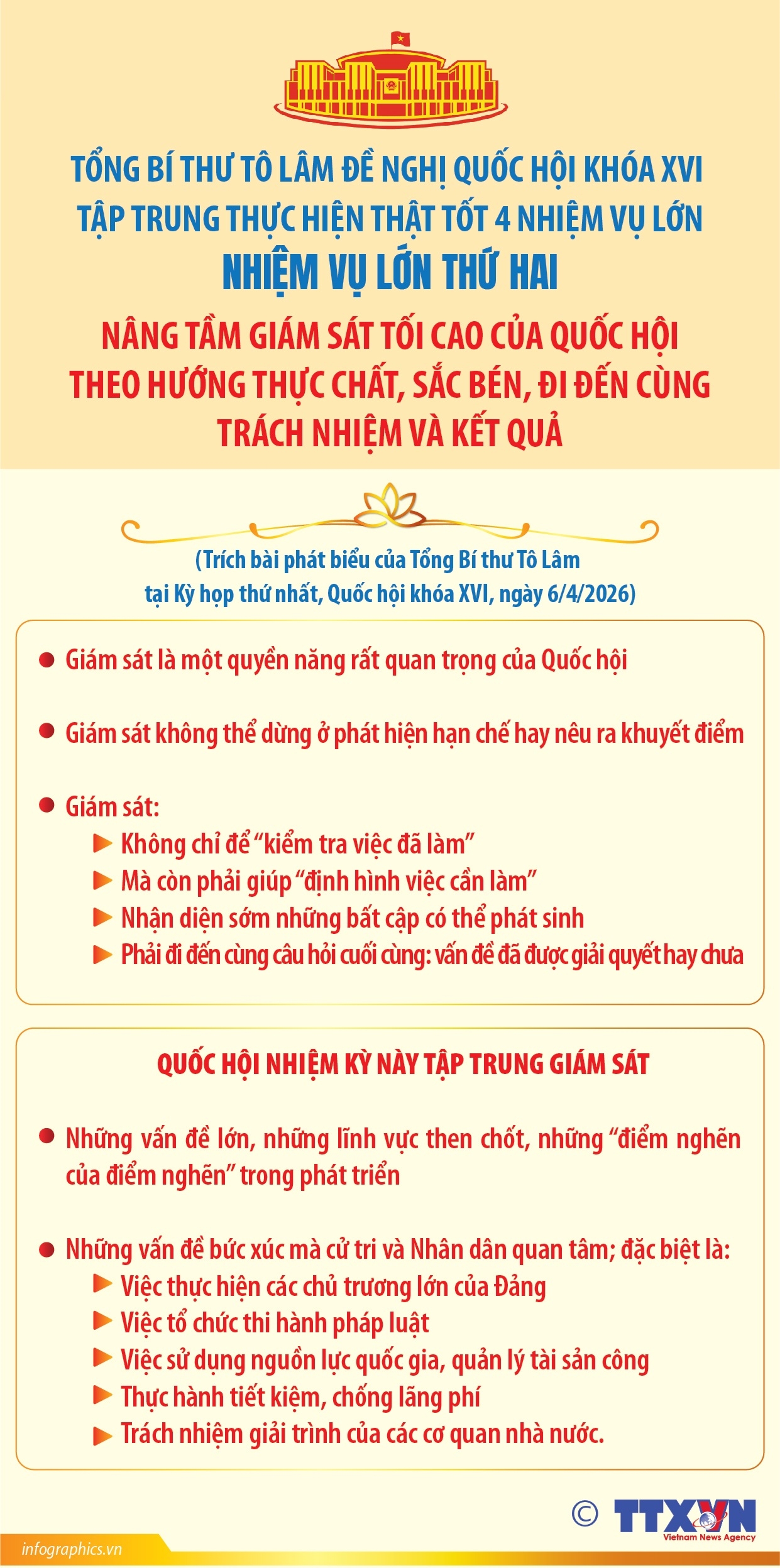 ảnh slide