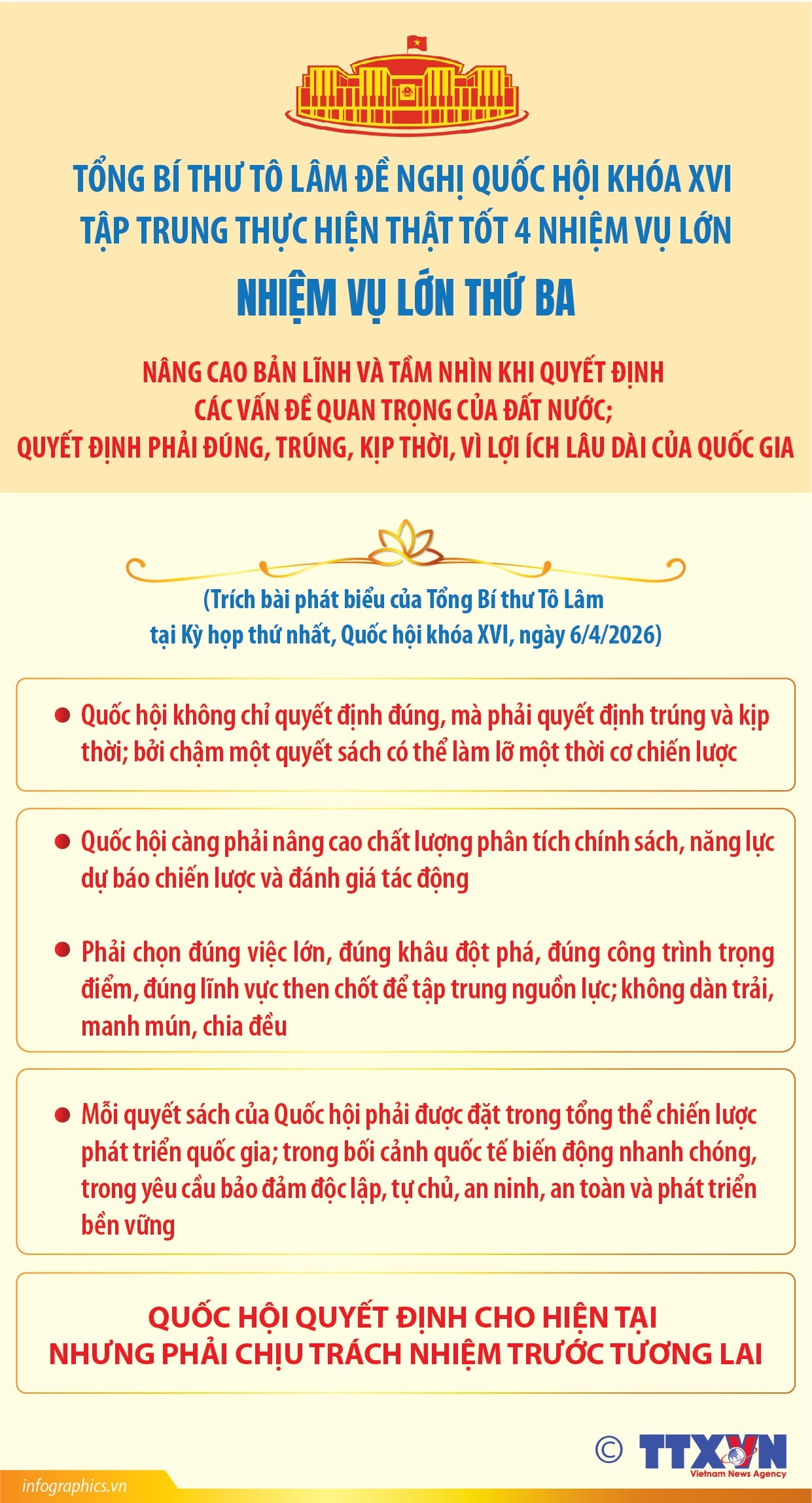 ảnh slide
