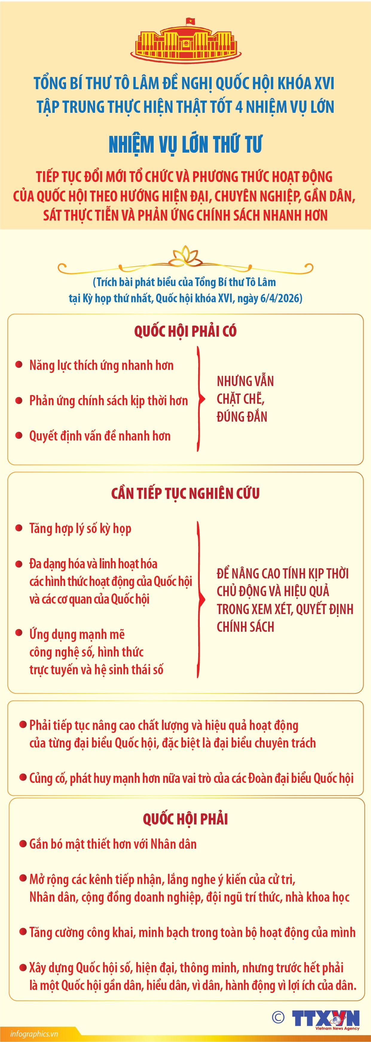 ảnh slide
