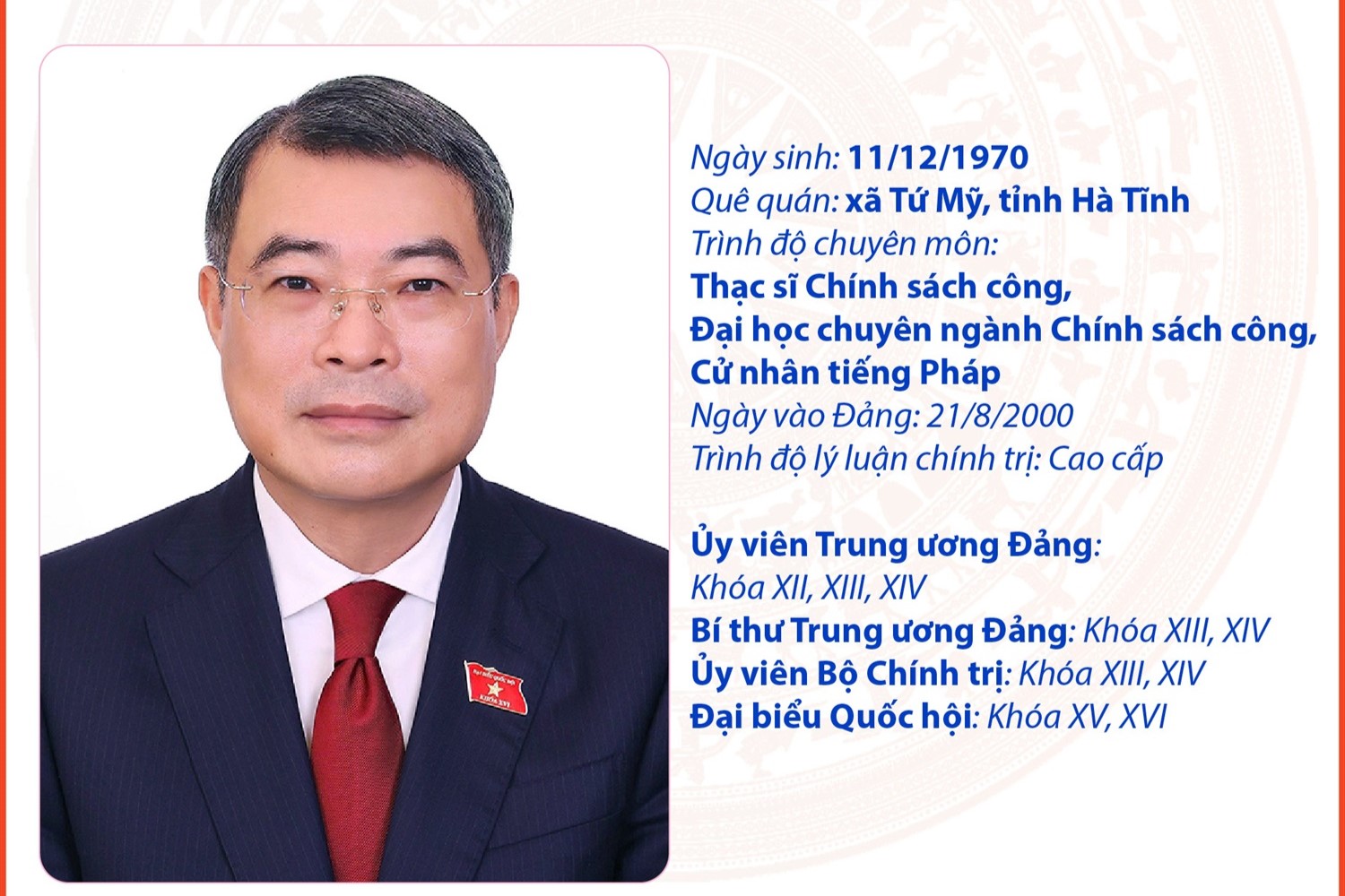 Thủ tướng Chính phủ nước CHXHCN Việt Nam Lê Minh Hưng