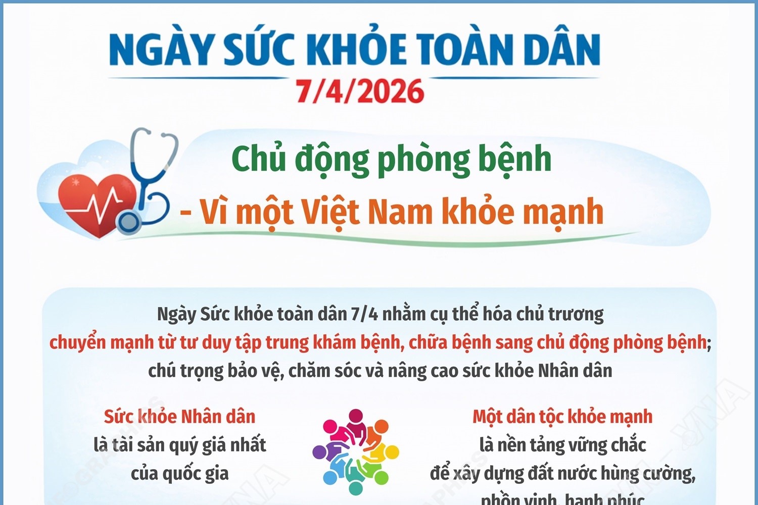 Ngày Sức khỏe toàn dân 7 4 2026 Chủ động phòng bệnh - Vì một Việt Nam khỏe mạnh