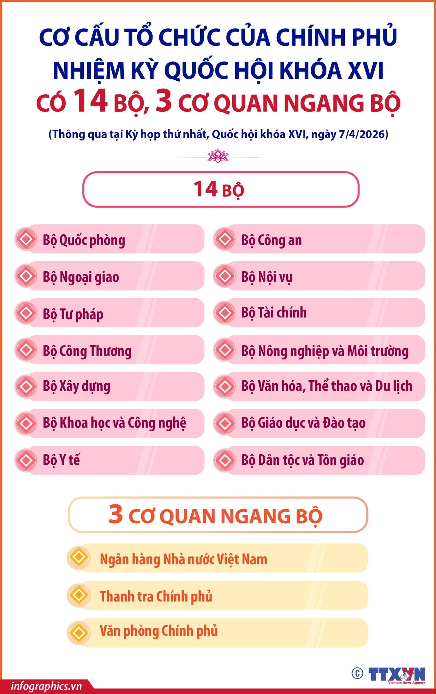 ảnh slide