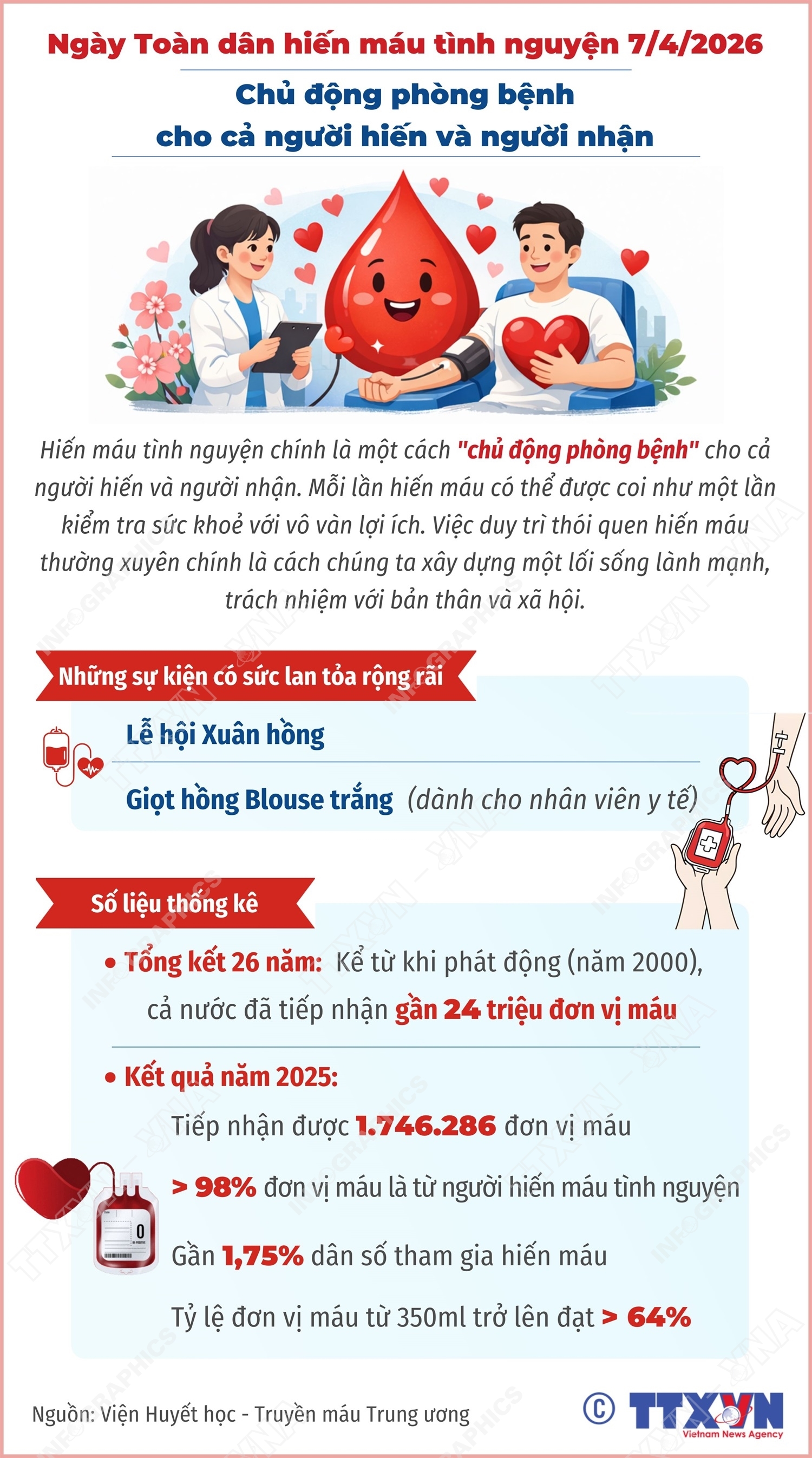 ảnh slide