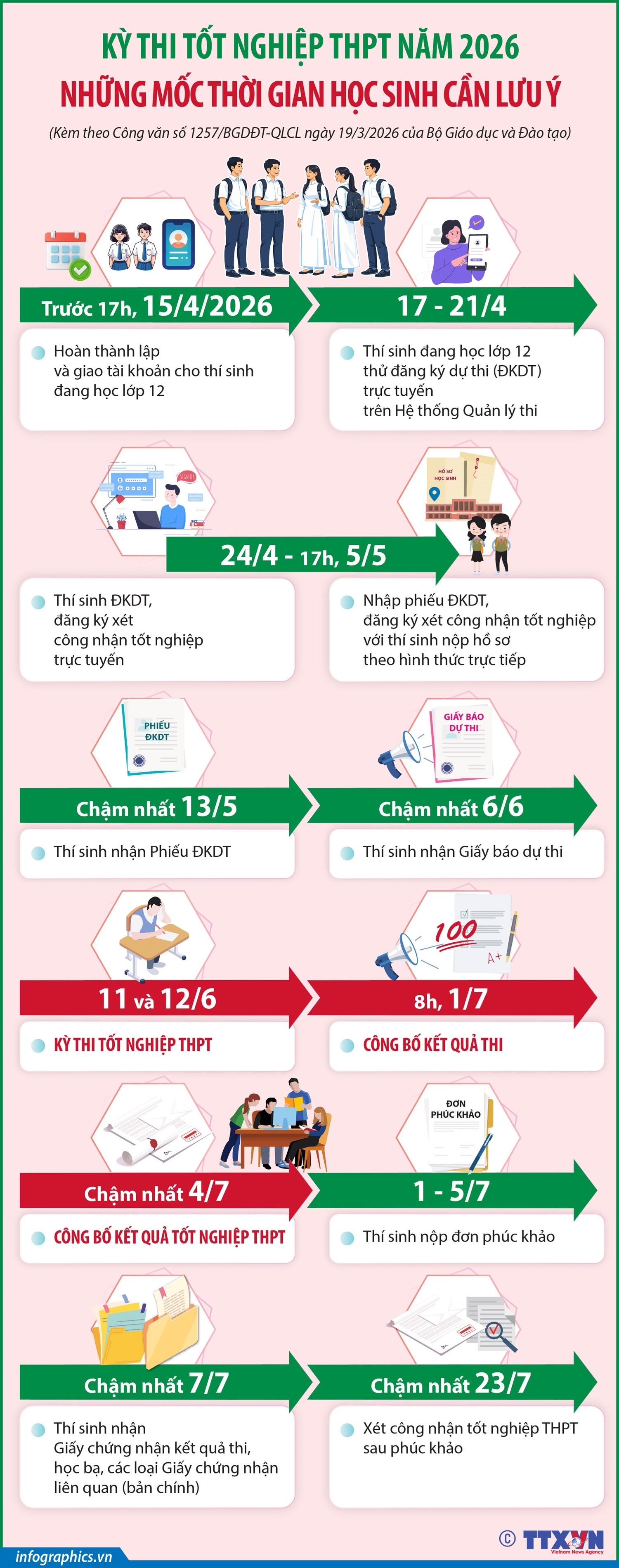 ảnh slide