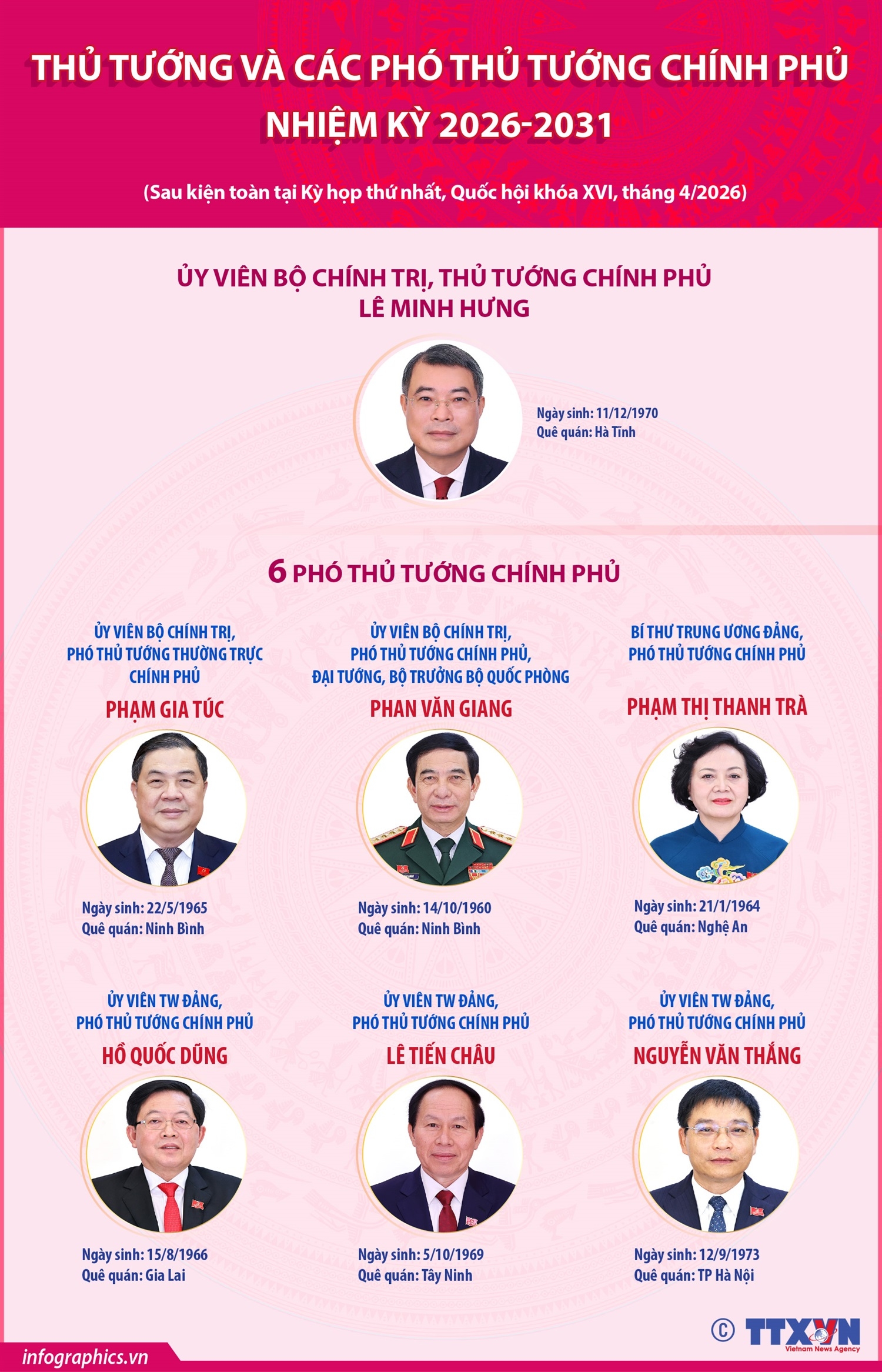 ảnh slide