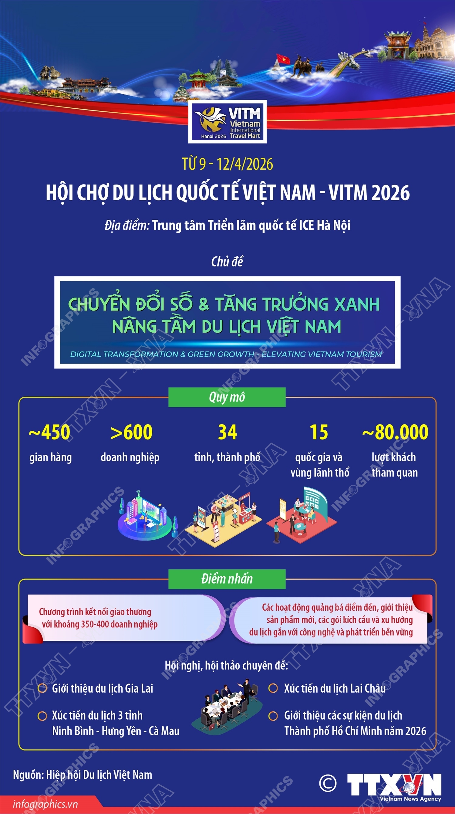 ảnh slide