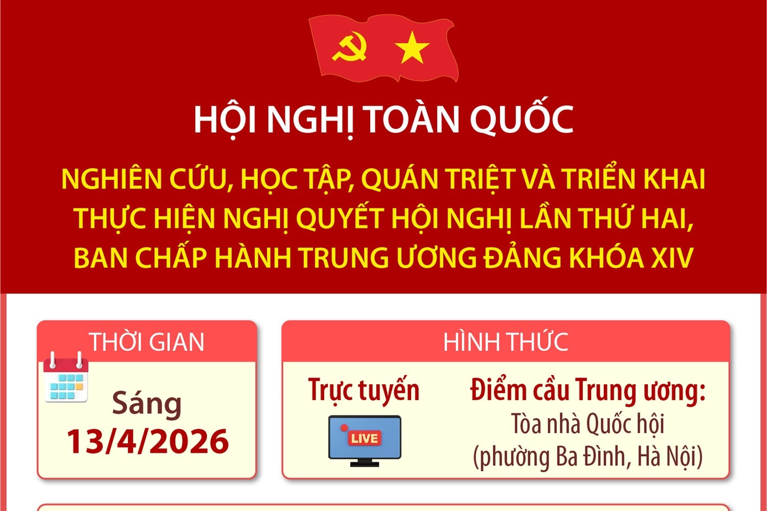 Hội nghị quán triệt Nghị quyết Hội nghị lần thứ hai, Ban Chấp hành Trung ương Đảng khóa XIV