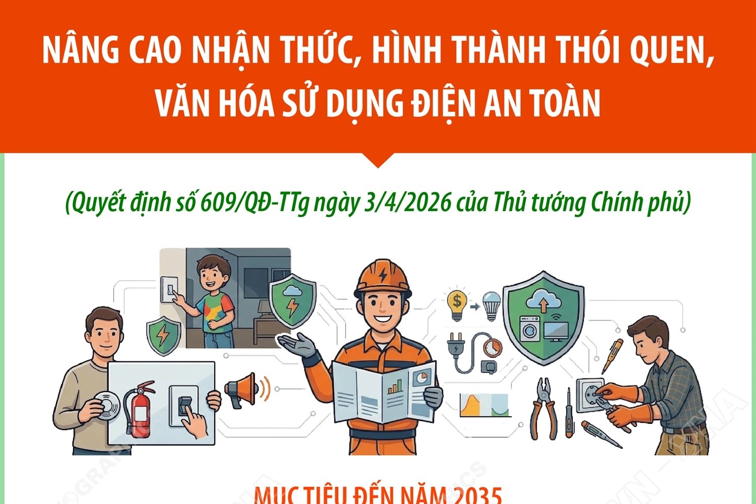 Nâng cao nhận thức, hình thành thói quen, văn hóa sử dụng điện an toàn