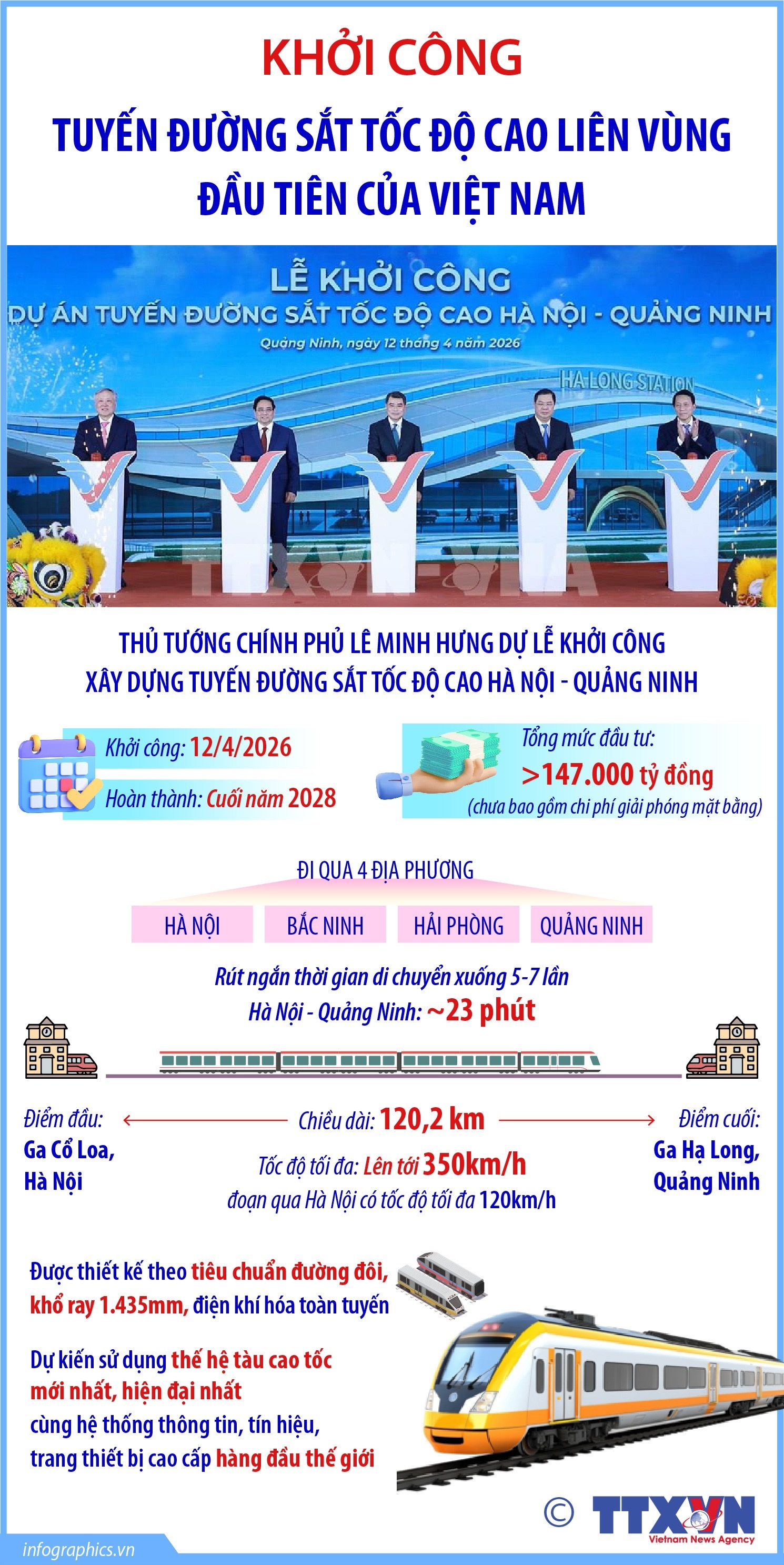 ảnh slide
