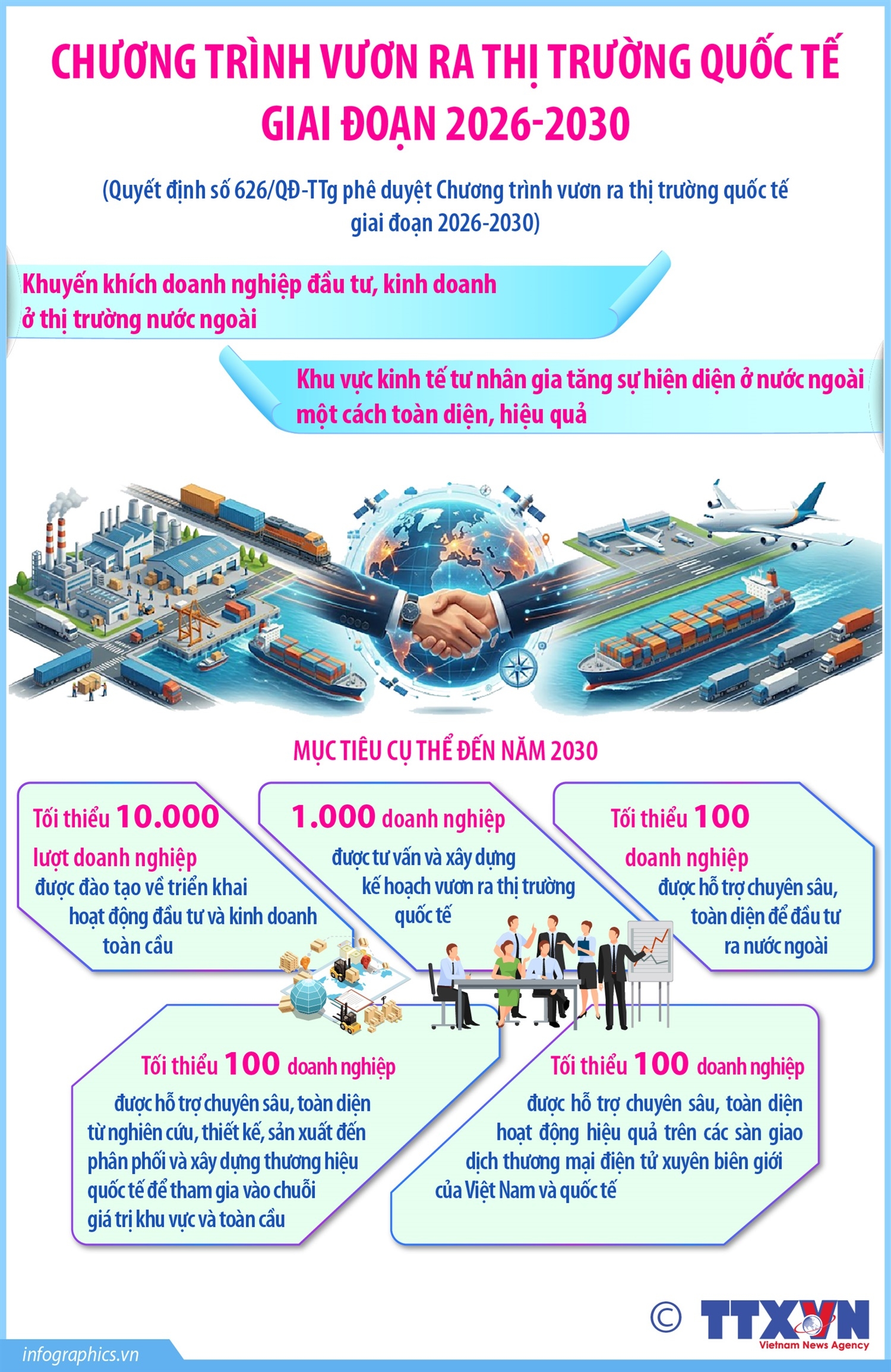 ảnh slide