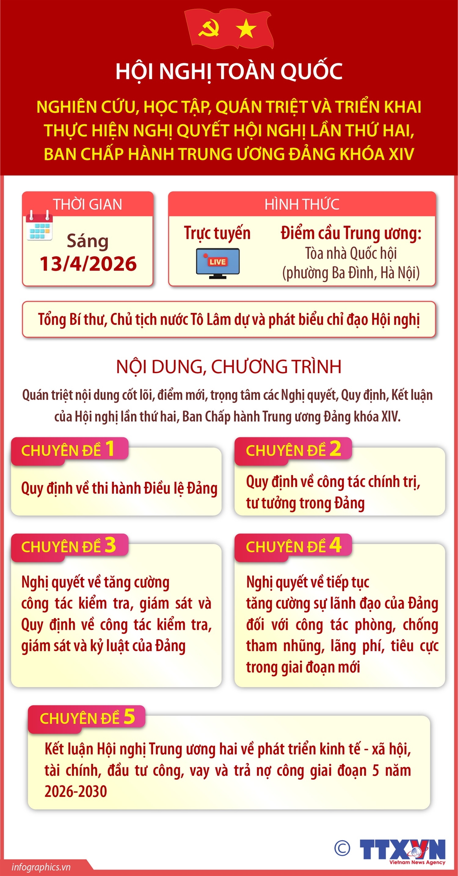 ảnh slide