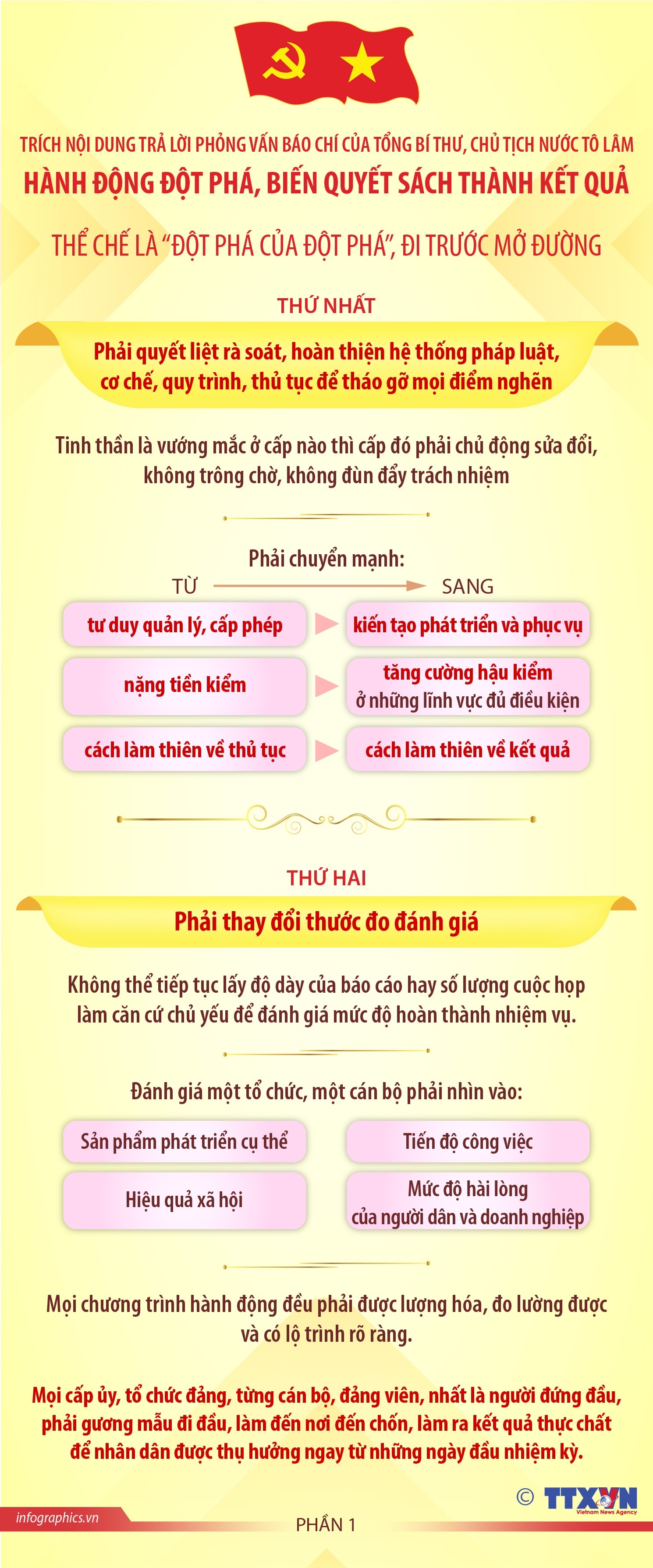 ảnh slide