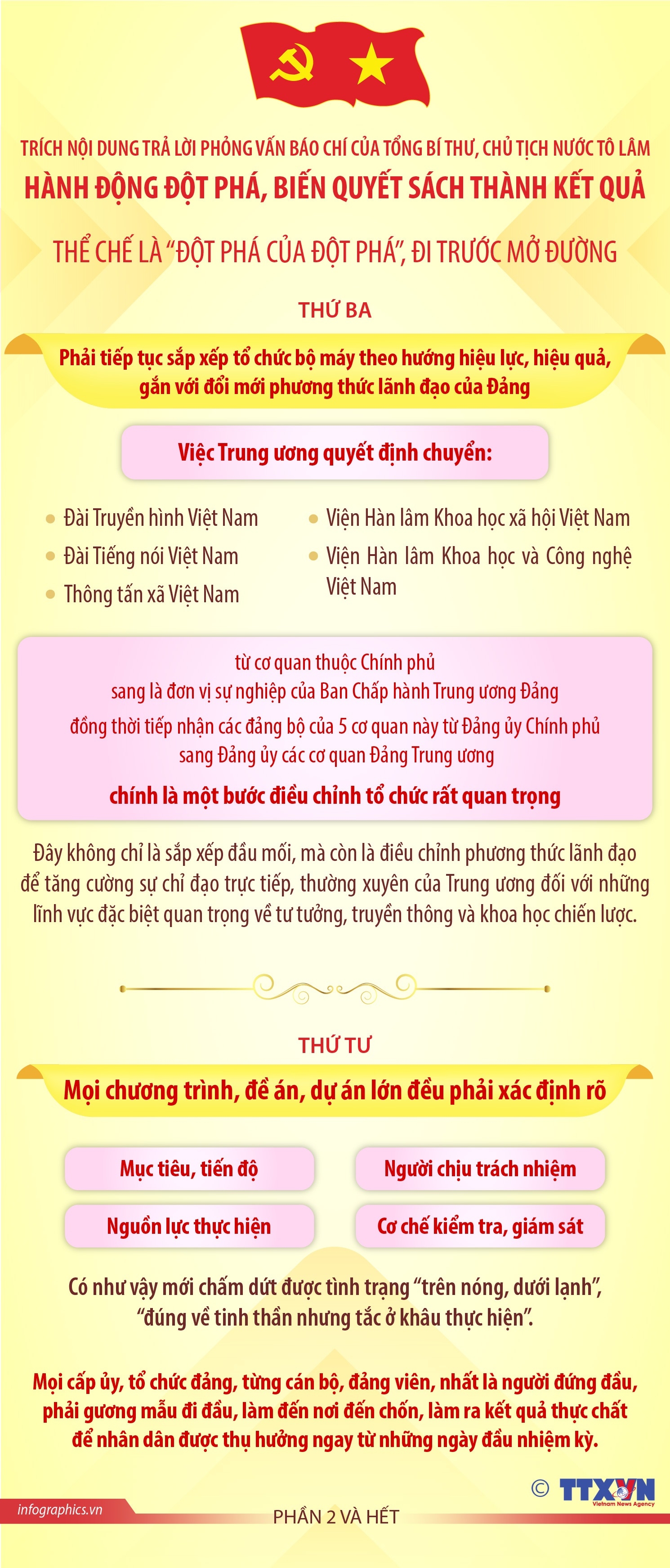 ảnh slide
