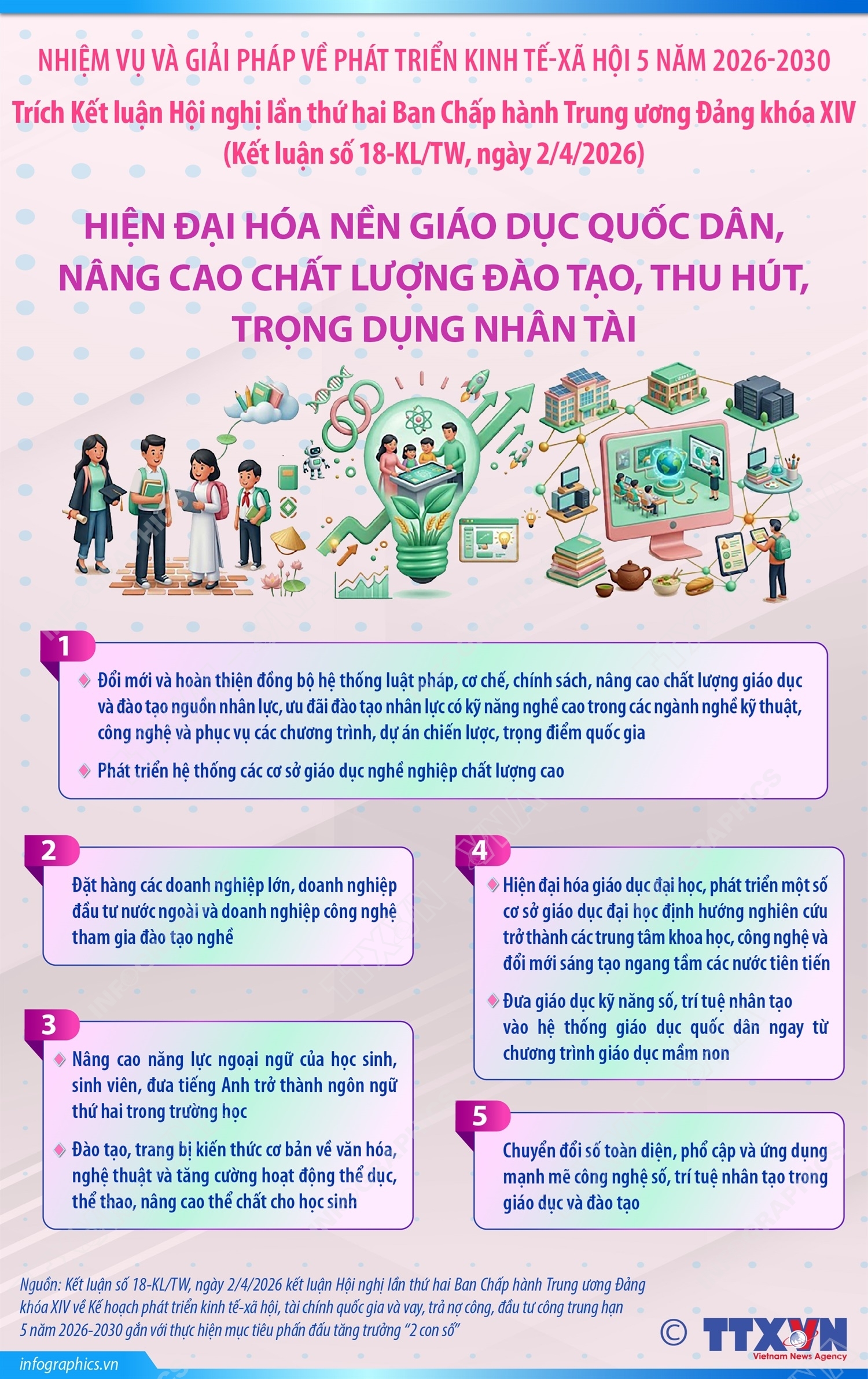 ảnh slide