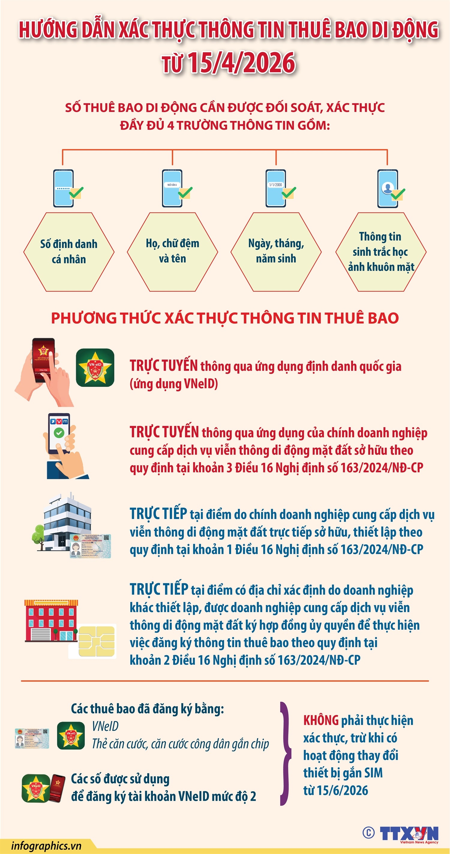 ảnh slide